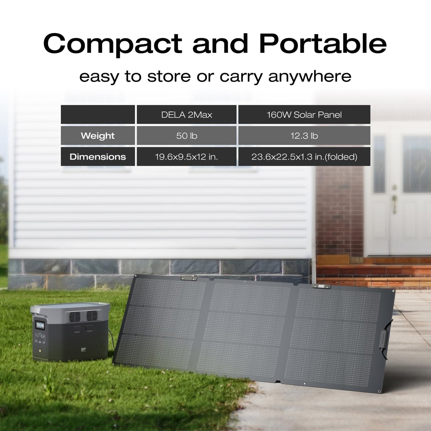 EF ECOFLOW Solar Generator DELTA 2 Max 2048Wh With 400W Solar Panel, LFP Battery Portable Power Station Up to 3400W AC Output Fast Charging 0-80% in 43 Min solar powered generator For Camping, RV