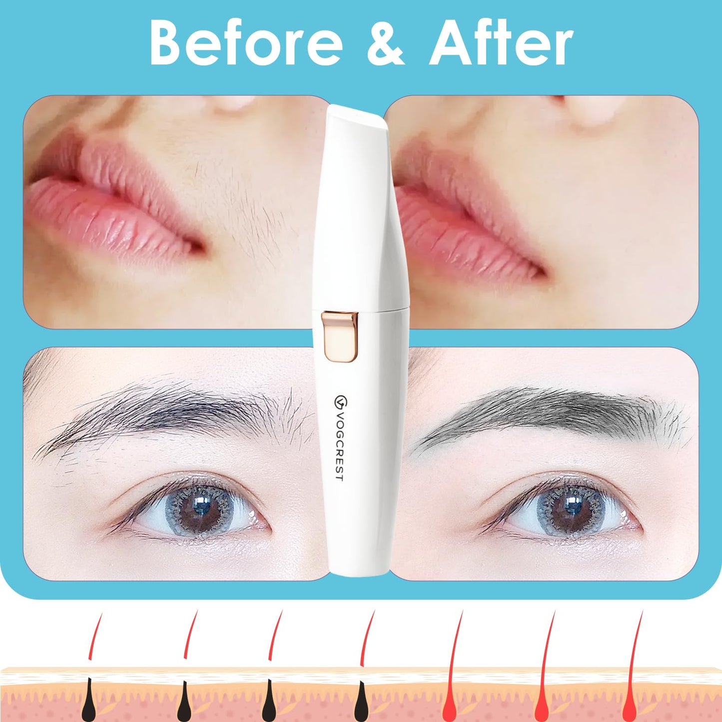Eyebrow Facial Trimmer: 2 in1 Rechargeable Facial Hair Removal and Eyebrow Shaver - Face Lips Body Painless Facial Razor with Built-in LED Light (Rose Gold)