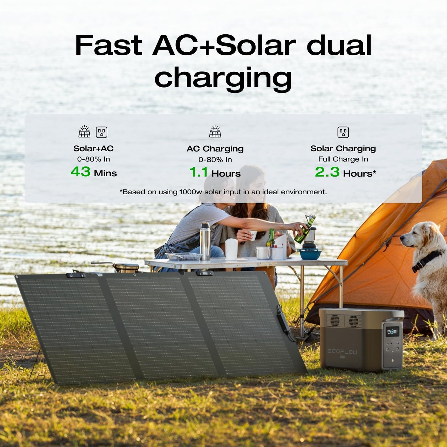 EF ECOFLOW Solar Generator DELTA 2 Max 2048Wh With 400W Solar Panel, LFP Battery Portable Power Station Up to 3400W AC Output Fast Charging 0-80% in 43 Min solar powered generator For Camping, RV