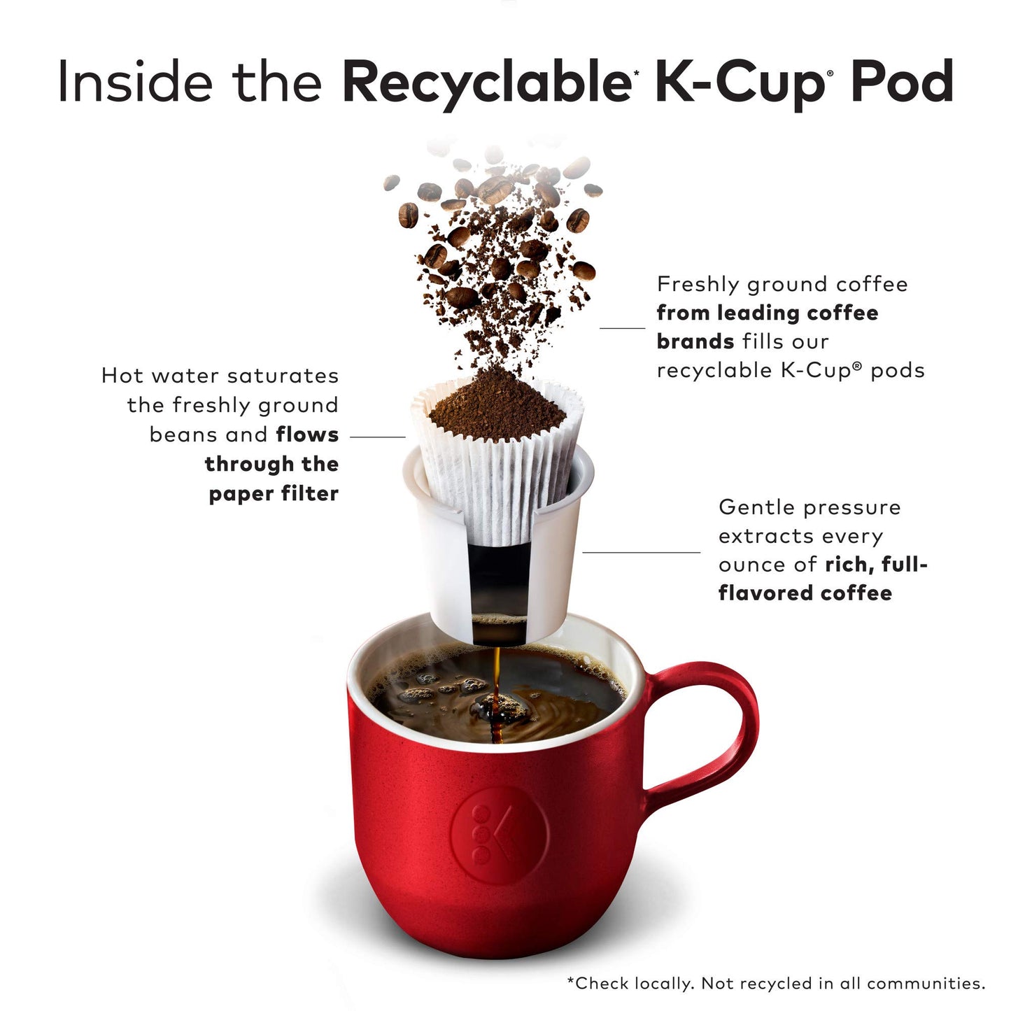 McCafe Premium Medium Roast K-Cup Coffee Pods, Premium Roast, 84 Count