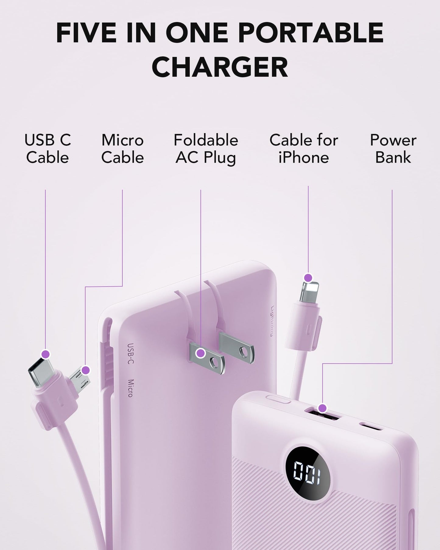 VRURC Portable Charger Built-in Cables and AC Wall Plug, USB C Power Bank 10000mAh, Travel Battery Phone Charger Compact Lightweight External Battery Pack for Smart Phones, Tablets etc-Orange