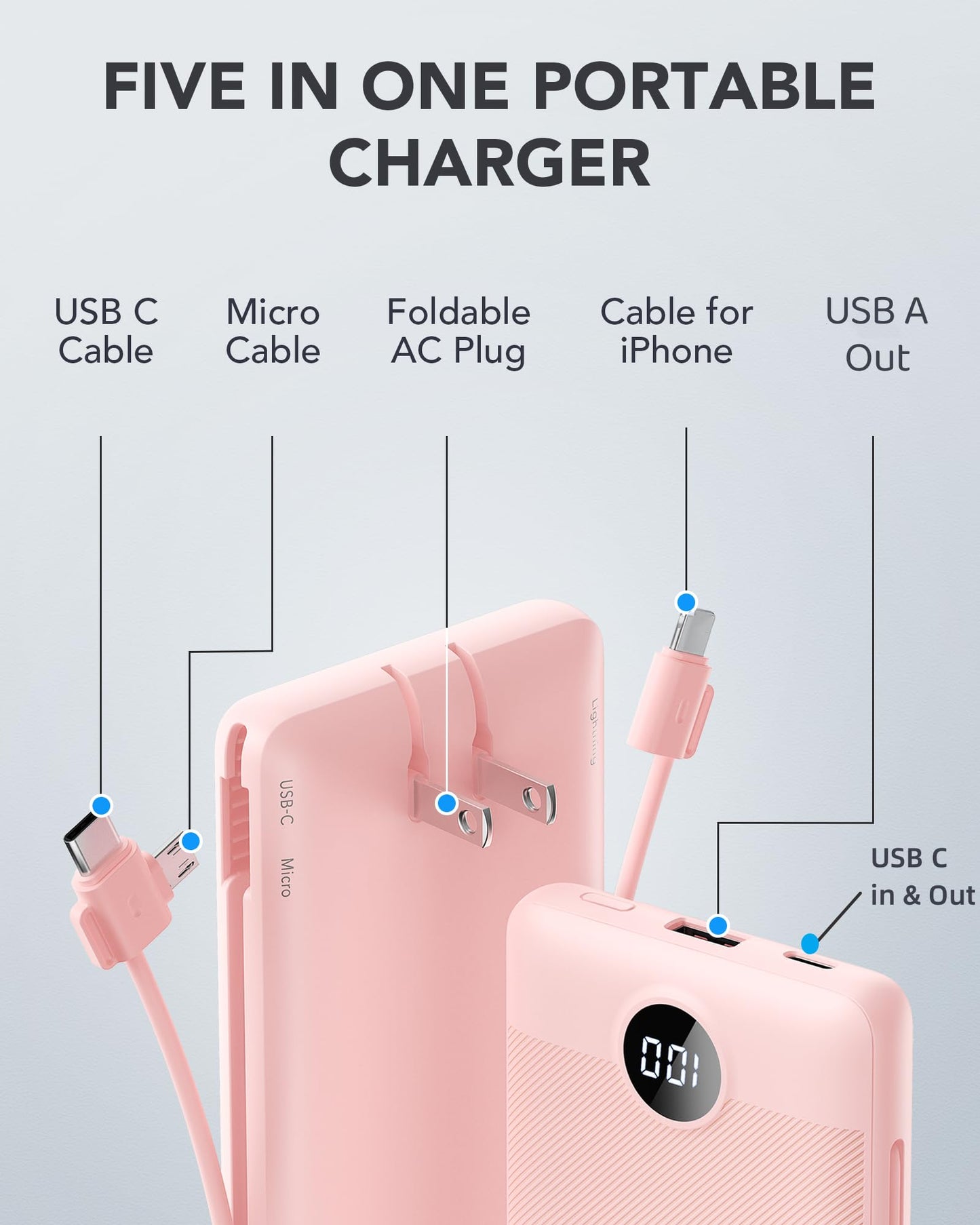 VRURC Portable Charger Built-in Cables and AC Wall Plug, USB C Power Bank 10000mAh, Travel Battery Phone Charger Compact Lightweight External Battery Pack for Smart Phones, Tablets etc-Orange