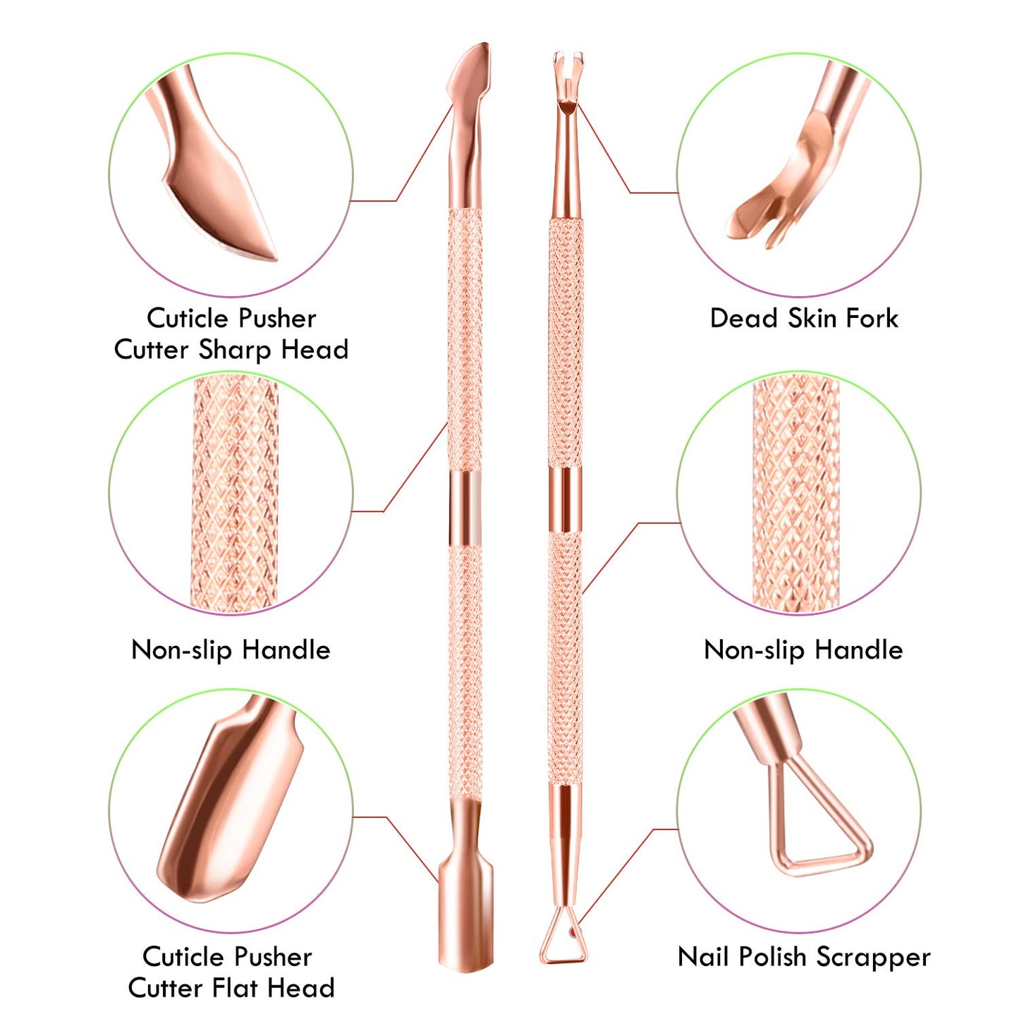 3-Piece Rainbow Cuticle Care Kit – Precision Trimmer, Dual-Head Pusher & Scraper | Surgical-Grade Stainless Steel