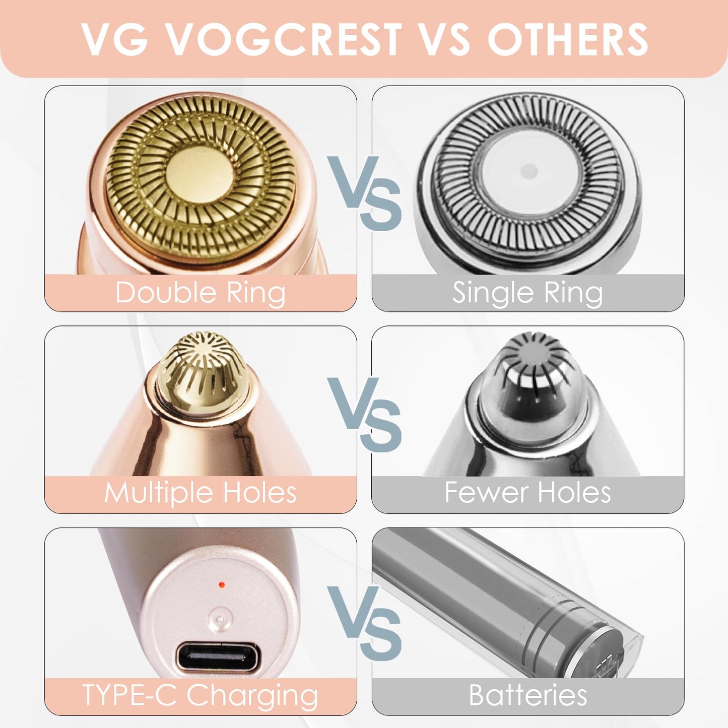 Eyebrow Facial Trimmer: 2 in1 Rechargeable Facial Hair Removal and Eyebrow Shaver - Face Lips Body Painless Facial Razor with Built-in LED Light (Rose Gold)