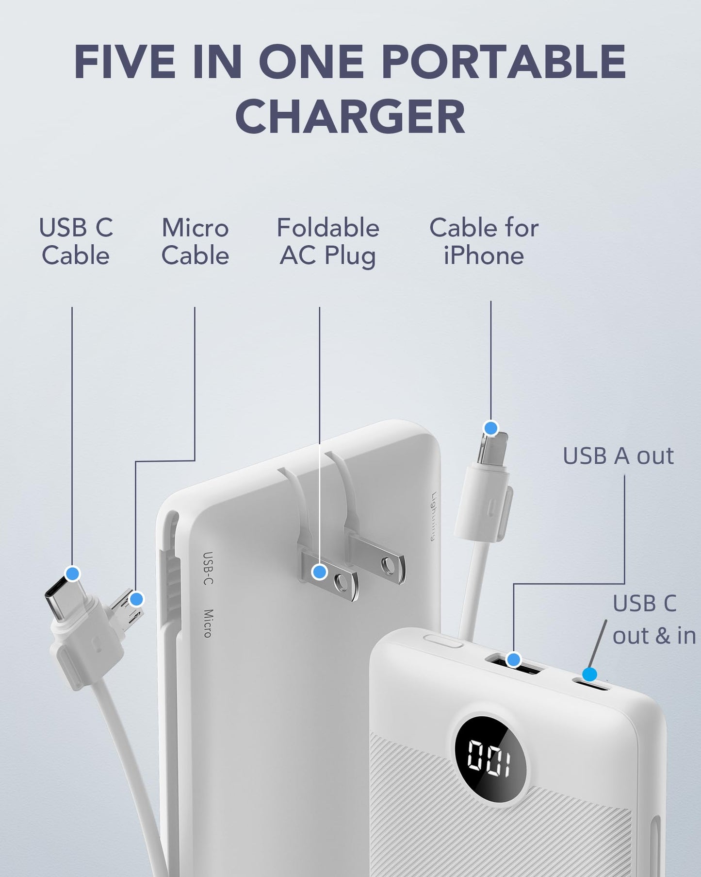 VRURC Portable Charger Built-in Cables and AC Wall Plug, USB C Power Bank 10000mAh, Travel Battery Phone Charger Compact Lightweight External Battery Pack for Smart Phones, Tablets etc-Orange
