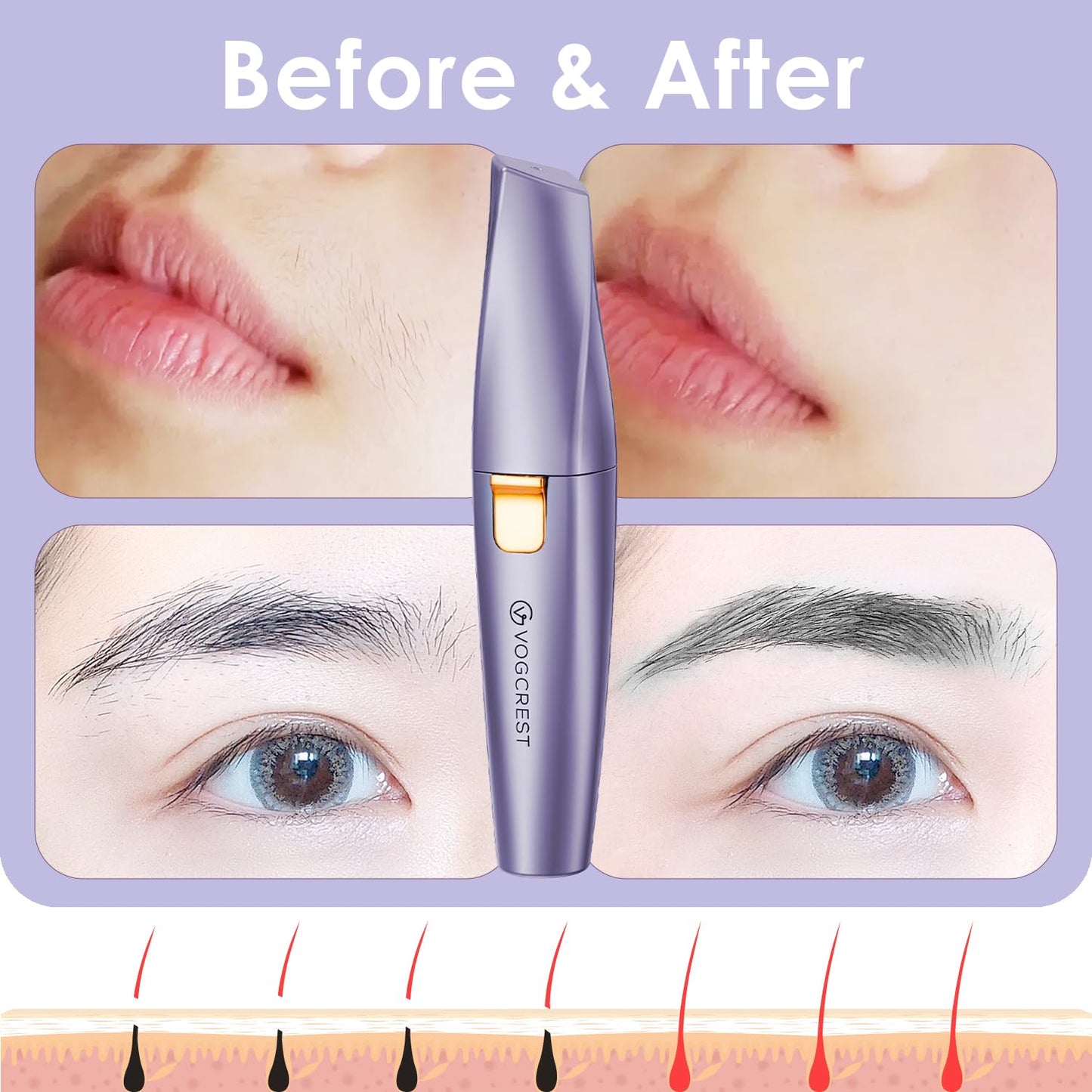 Eyebrow Facial Trimmer: 2 in1 Rechargeable Facial Hair Removal and Eyebrow Shaver - Face Lips Body Painless Facial Razor with Built-in LED Light (Rose Gold)