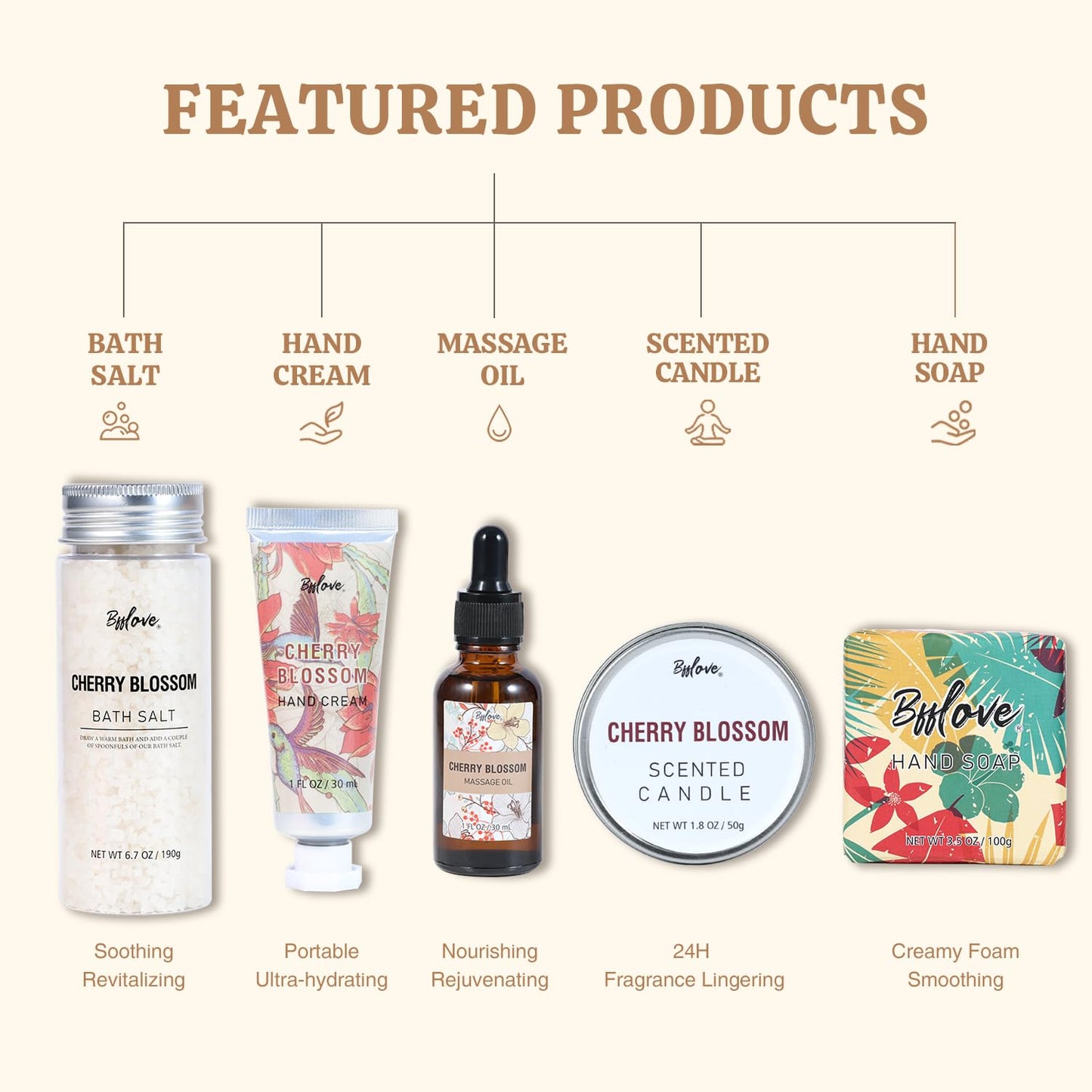Spa-Geschenke für Frauen, Geschenkset, Selbstpflegeset, Geburtstagsgeschenke, 5-teiliges Rosenbadeset mit Massageöl, Badebombe, Salzpeeling, Seife, Handcreme, Weihnachtsgeschenke für Mama