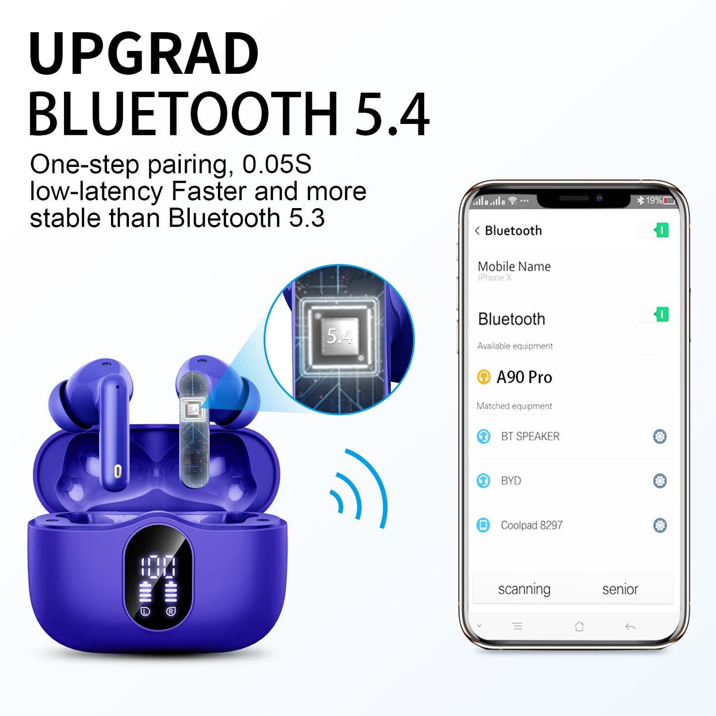 Wireless Earbuds Bluetooth 5.4 Headphones Bass Stereo Ear Buds with Noise Cancelling Mic LED Display in Ear Earphones IP7 Waterproof 36H Playtime for Laptop Pad Phones Sports Workout White