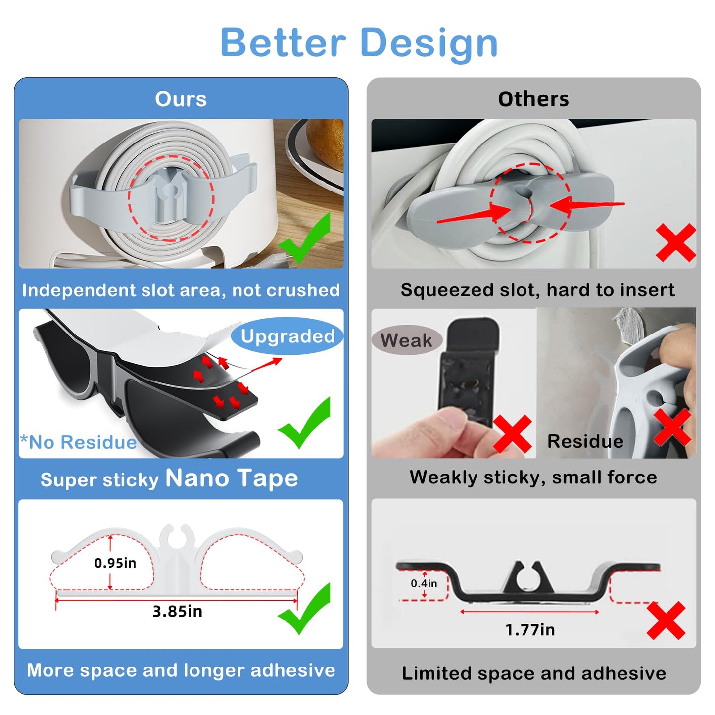 Kitchen Appliance Cord Organizer – 2-Pack Stick-On (Black & White)