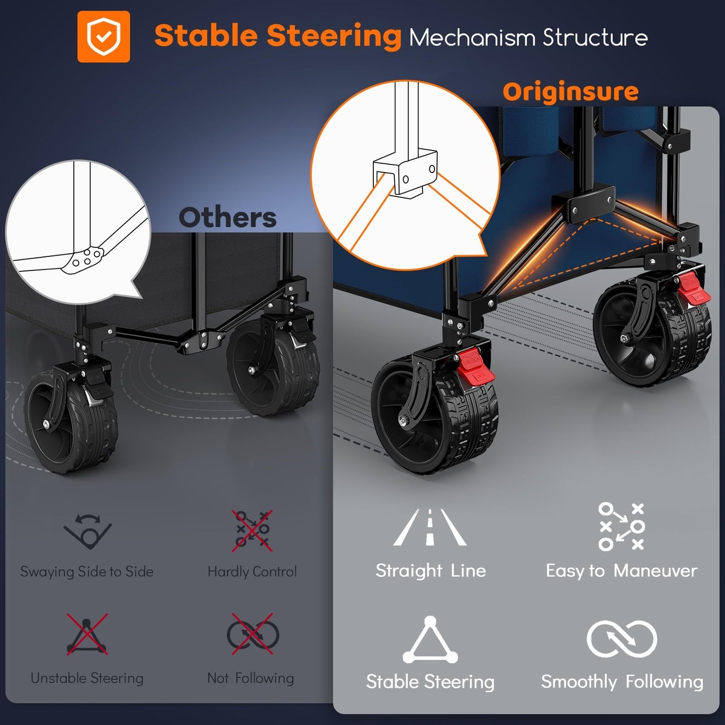 48" L Collapsible Wagon Cart Foldable, 560LB Weight Capacity 300L Heavy Duty Folding Beach Wagons with Big All-Terrain Wheels, Utility Carts for Groceries, Shopping, Camping, Sports - Black