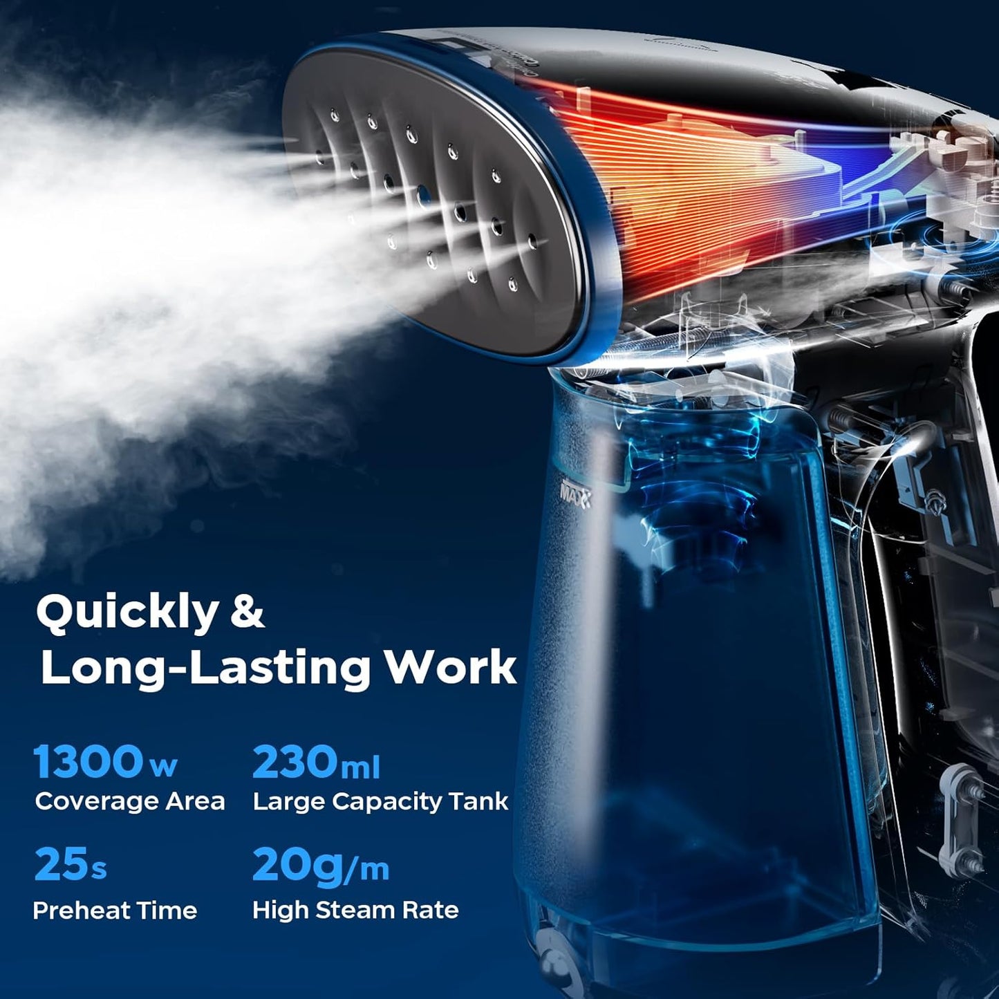 Steamer for Clothes, 1300W Powerful Fast-Heating Handheld Garment and Clothes Steamer with Large 230ml Tank, Auto-Off Safety, Includes Brush, Perfect for Home and Travel Wrinkle Removal