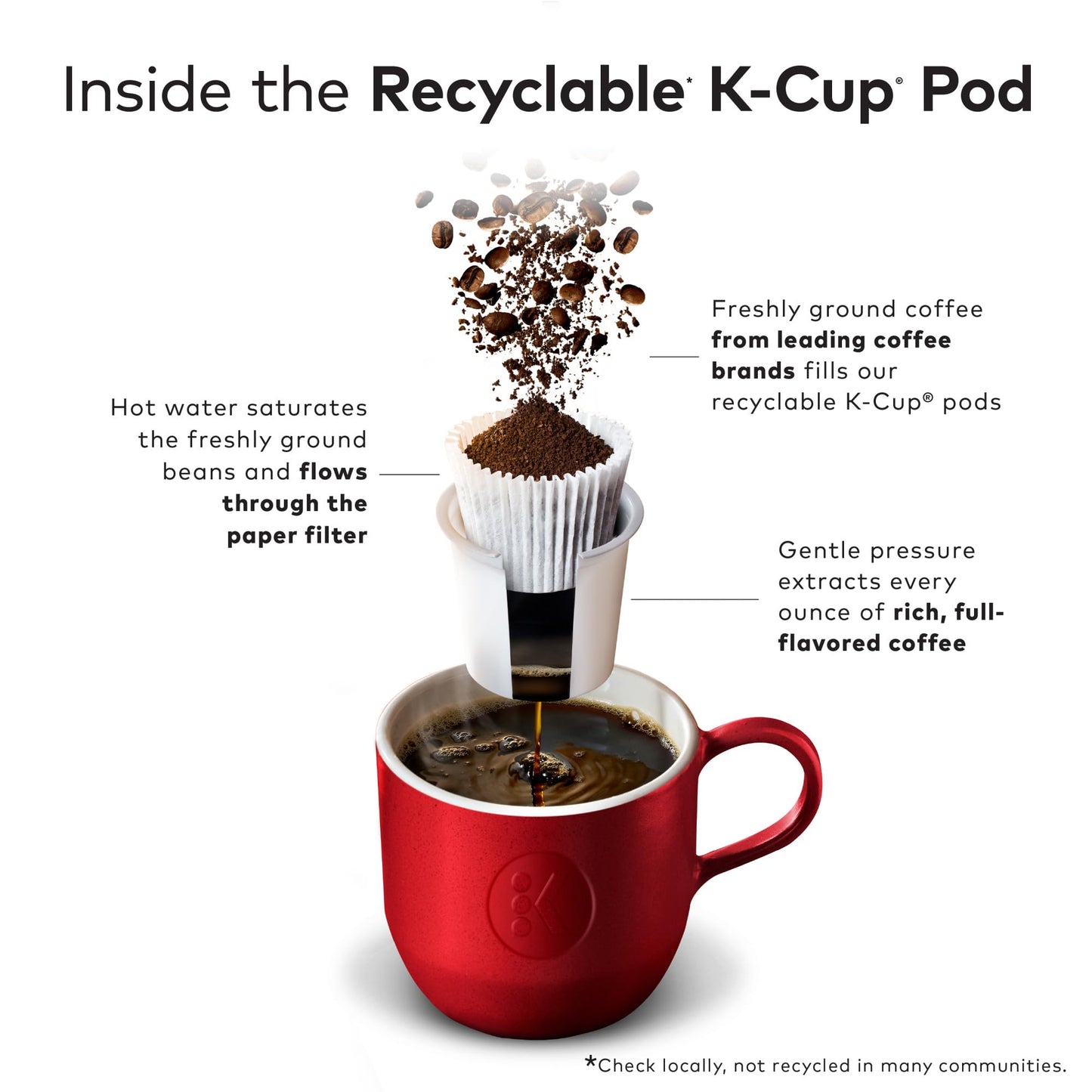 McCafe Premium Medium Roast K-Cup Coffee Pods, Premium Roast, 84 Count