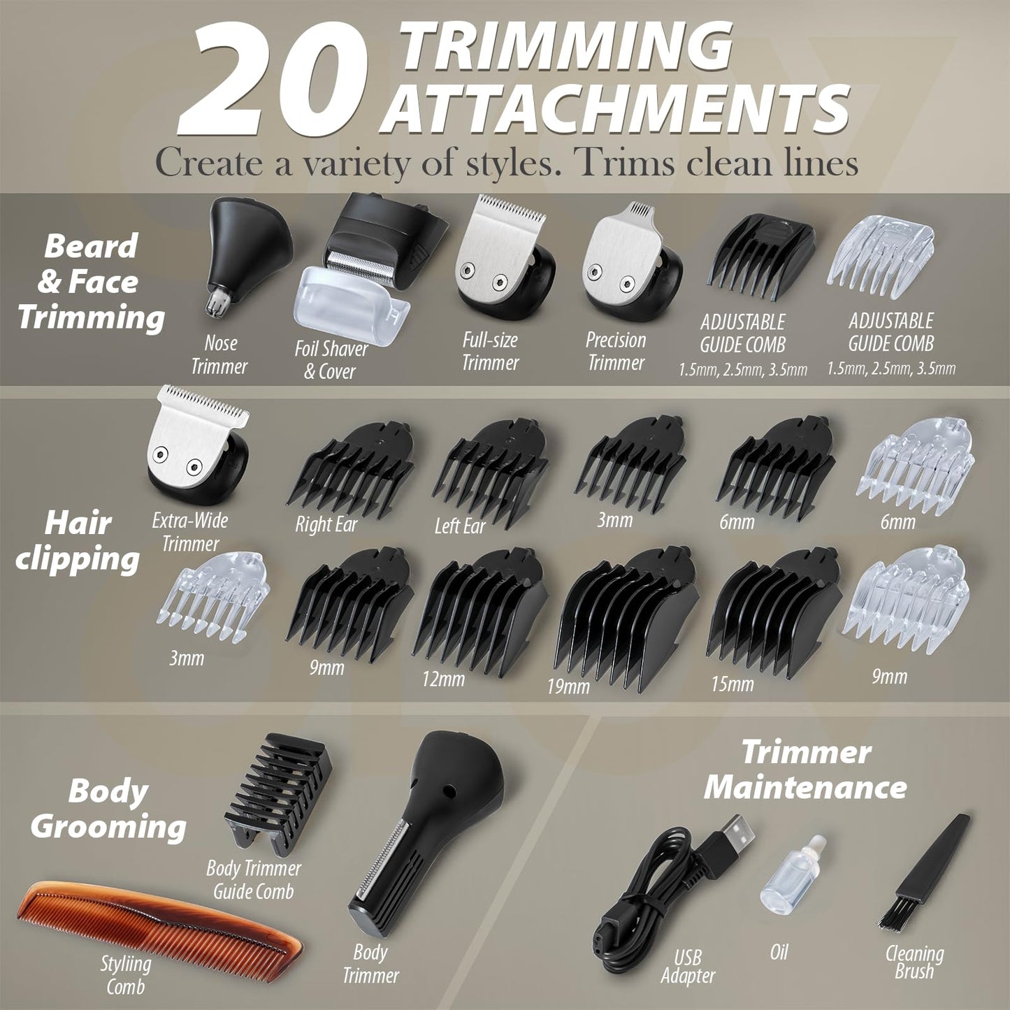 Beard Trimmer, 21 Piece All-in-One Mens Grooming Kit and Hair Clipper, Nose, Ear,Body and Face, Electric Razor with USB Recharge Dock