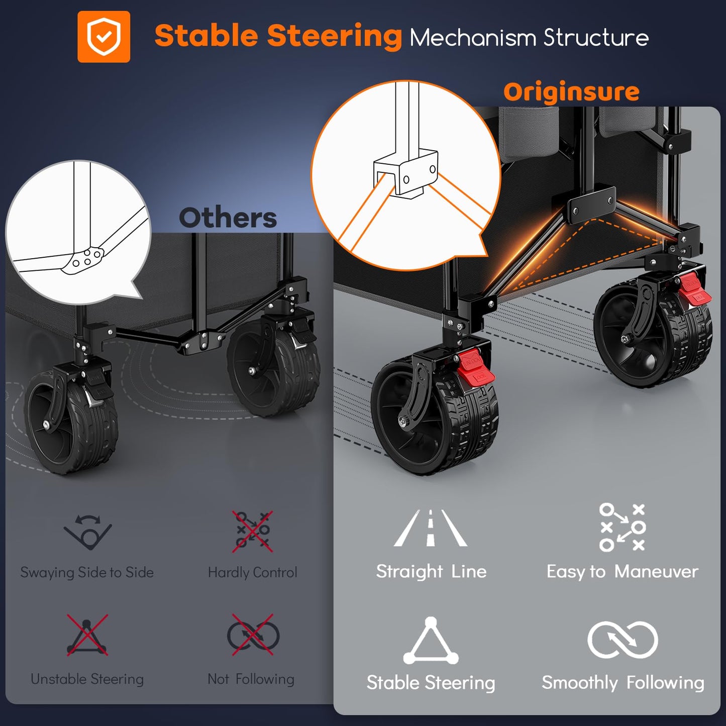 48" L Collapsible Wagon Cart Foldable, 560LB Weight Capacity 300L Heavy Duty Folding Beach Wagons with Big All-Terrain Wheels, Utility Carts for Groceries, Shopping, Camping, Sports - Black