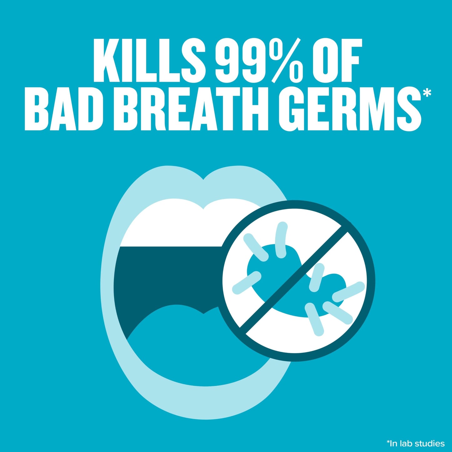 Listerine Freshburst Pocketmist Fresh Breath Oral Care Mist, Non-Aerosol Sugar-Free Minty Breath Refresher Spray to Kill 99% of Bad Breath Germs, Portable, Spearmint Flavor, 7.7 mL, 6 Sprays