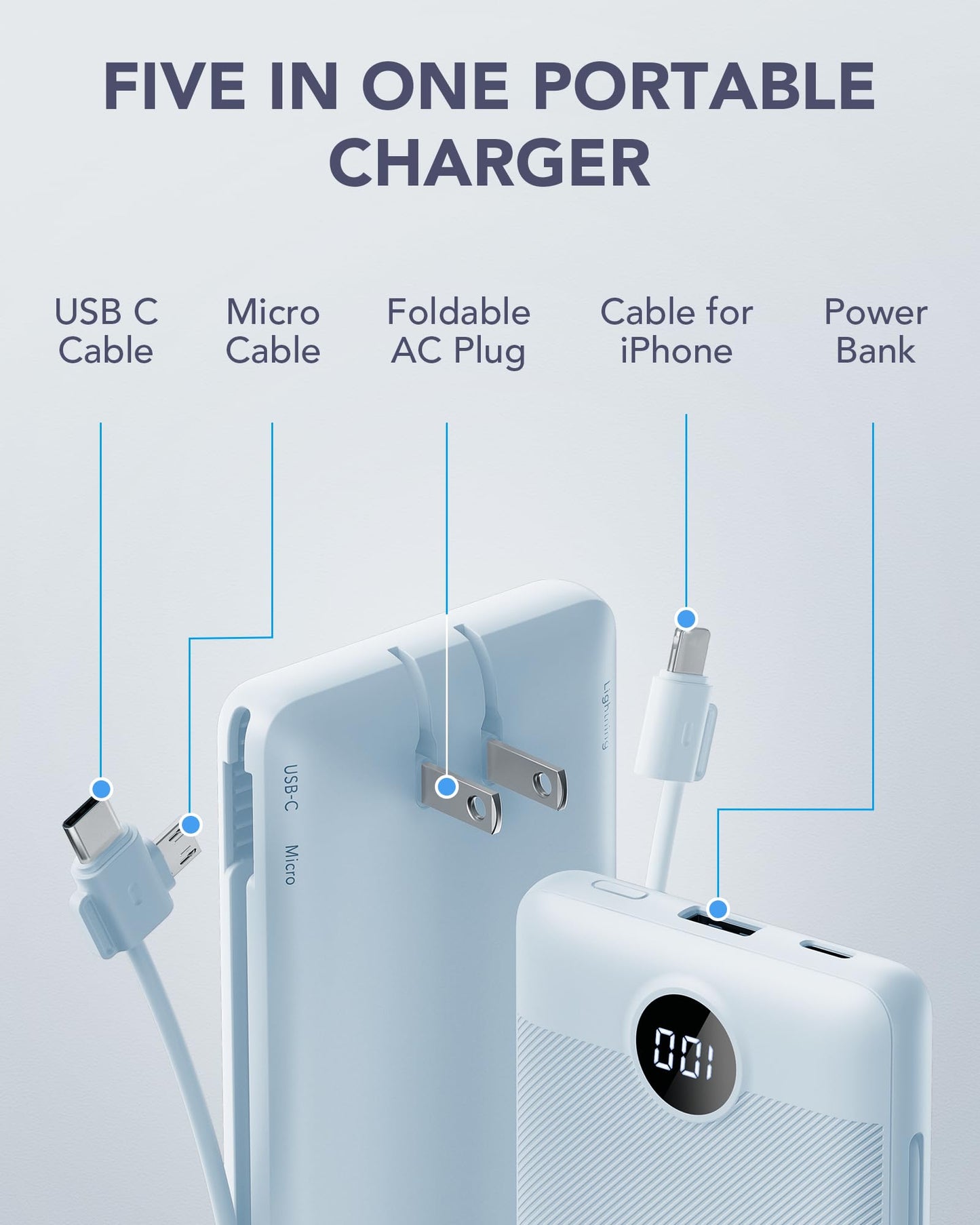 VRURC Portable Charger Built-in Cables and AC Wall Plug, USB C Power Bank 10000mAh, Travel Battery Phone Charger Compact Lightweight External Battery Pack for Smart Phones, Tablets etc-Orange