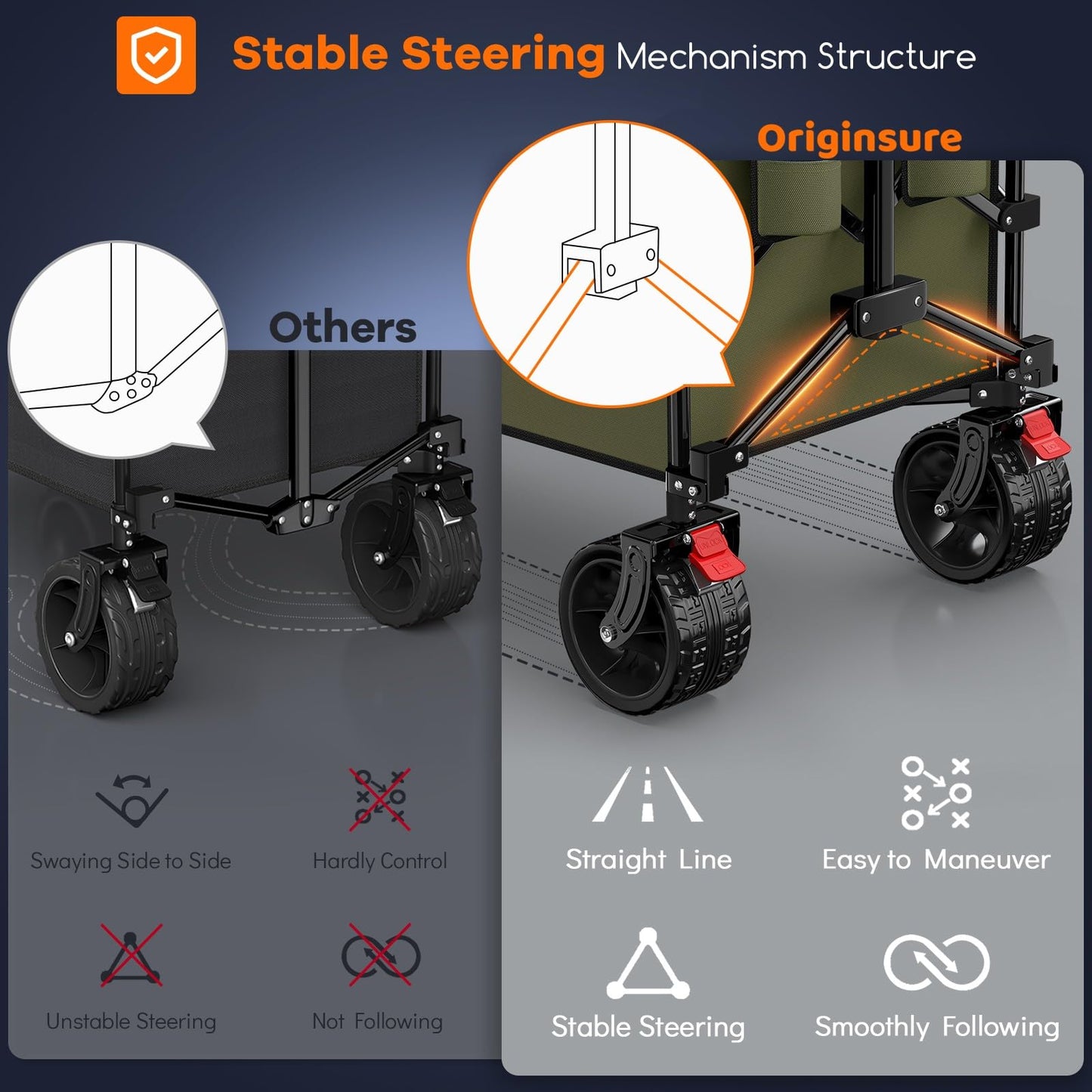 48" L Collapsible Wagon Cart Foldable, 560LB Weight Capacity 300L Heavy Duty Folding Beach Wagons with Big All-Terrain Wheels, Utility Carts for Groceries, Shopping, Camping, Sports - Black