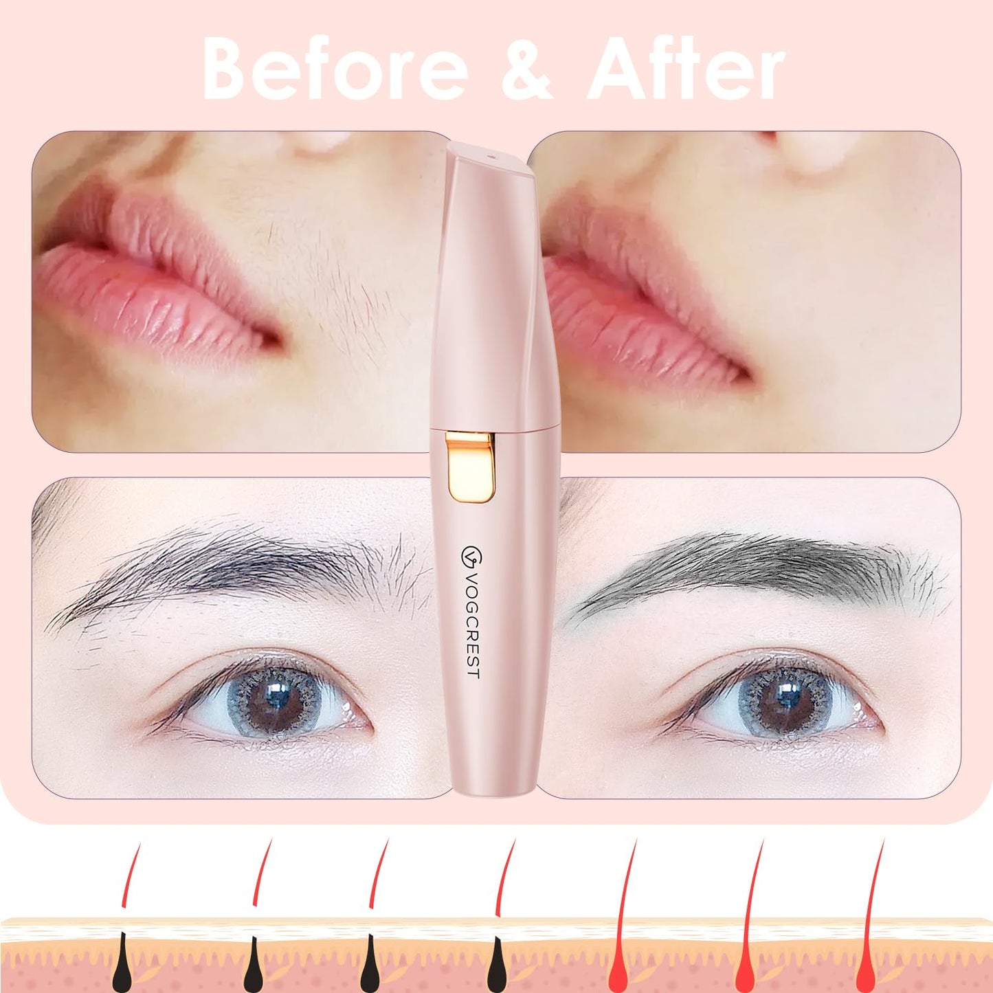 Eyebrow Facial Trimmer: 2 in1 Rechargeable Facial Hair Removal and Eyebrow Shaver - Face Lips Body Painless Facial Razor with Built-in LED Light (Rose Gold)