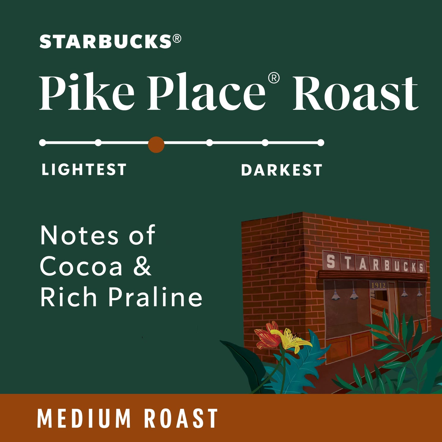 Starbucks K-Cup-Kaffeepads, natürlich aromatisiertes Kaffee-Vielfaltspaket für Keurig-Kaffeemaschinen, 100 % Arabica, 1 Schachtel (40 Pads)