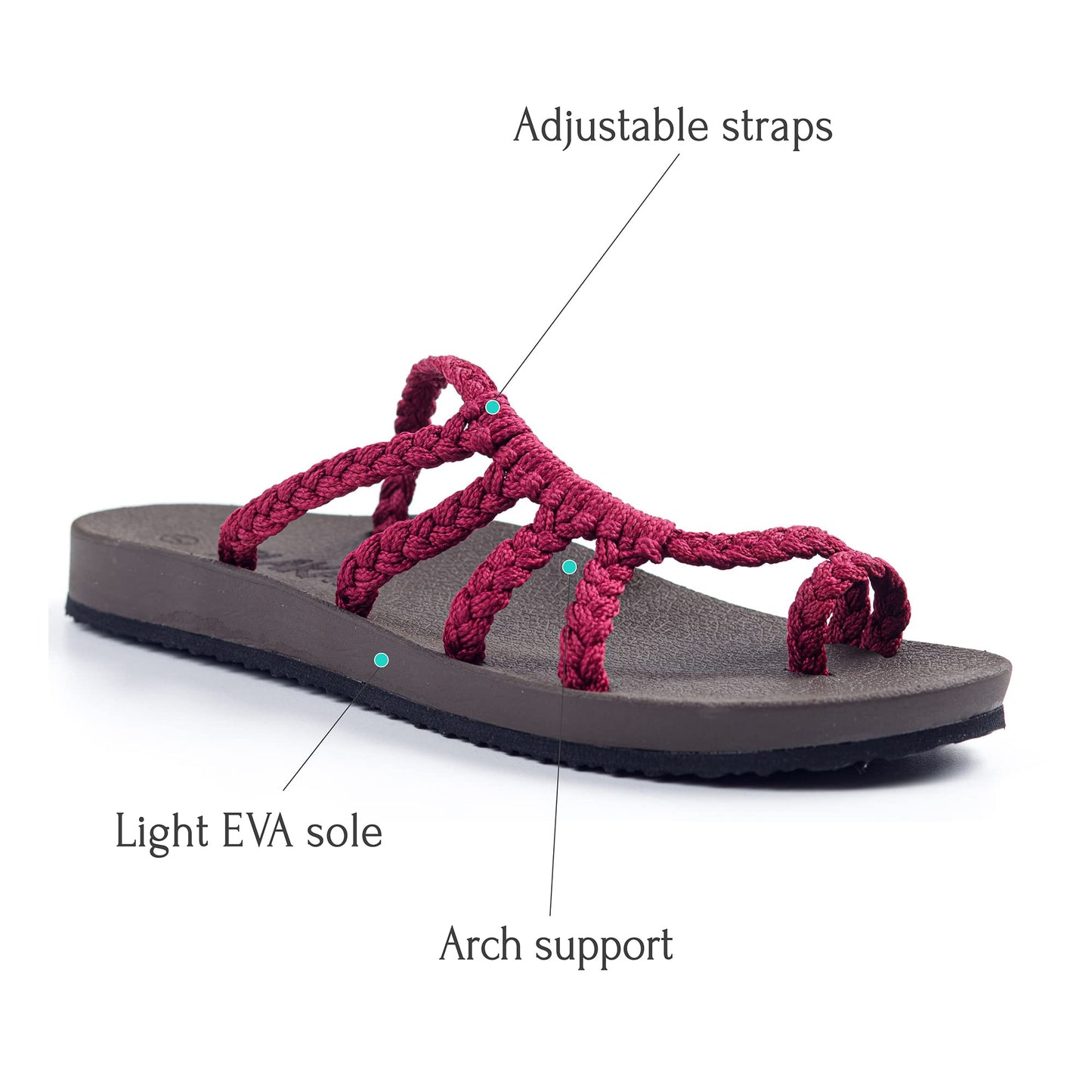 Plaka Relief Flip Flops for Women with Arch Support | Comfy Sandals for Women | Perfect for the Beach, Long Walks or Poolside