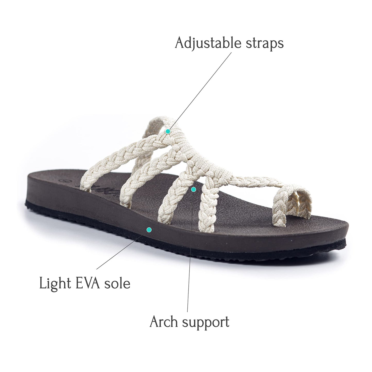 Plaka Relief Flip Flops for Women with Arch Support | Comfy Sandals for Women | Perfect for the Beach, Long Walks or Poolside