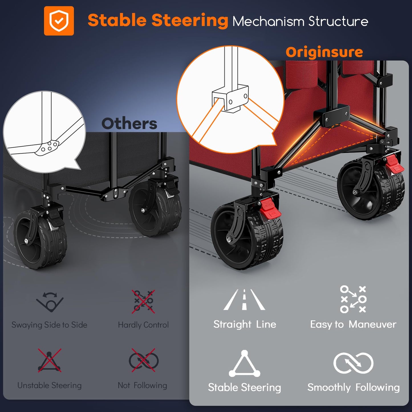 48" L Collapsible Wagon Cart Foldable, 560LB Weight Capacity 300L Heavy Duty Folding Beach Wagons with Big All-Terrain Wheels, Utility Carts for Groceries, Shopping, Camping, Sports - Black