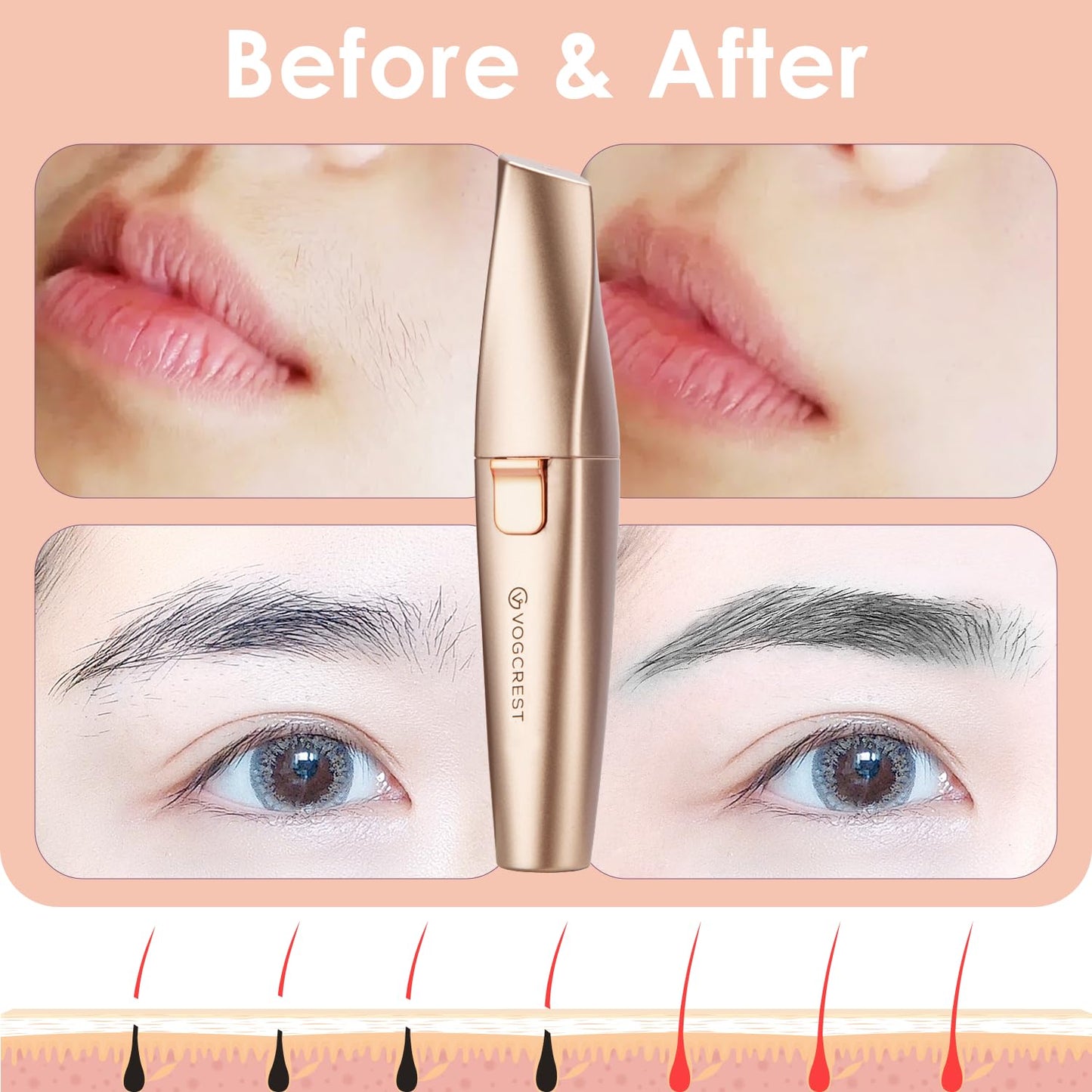 Eyebrow Facial Trimmer: 2 in1 Rechargeable Facial Hair Removal and Eyebrow Shaver - Face Lips Body Painless Facial Razor with Built-in LED Light (Rose Gold)