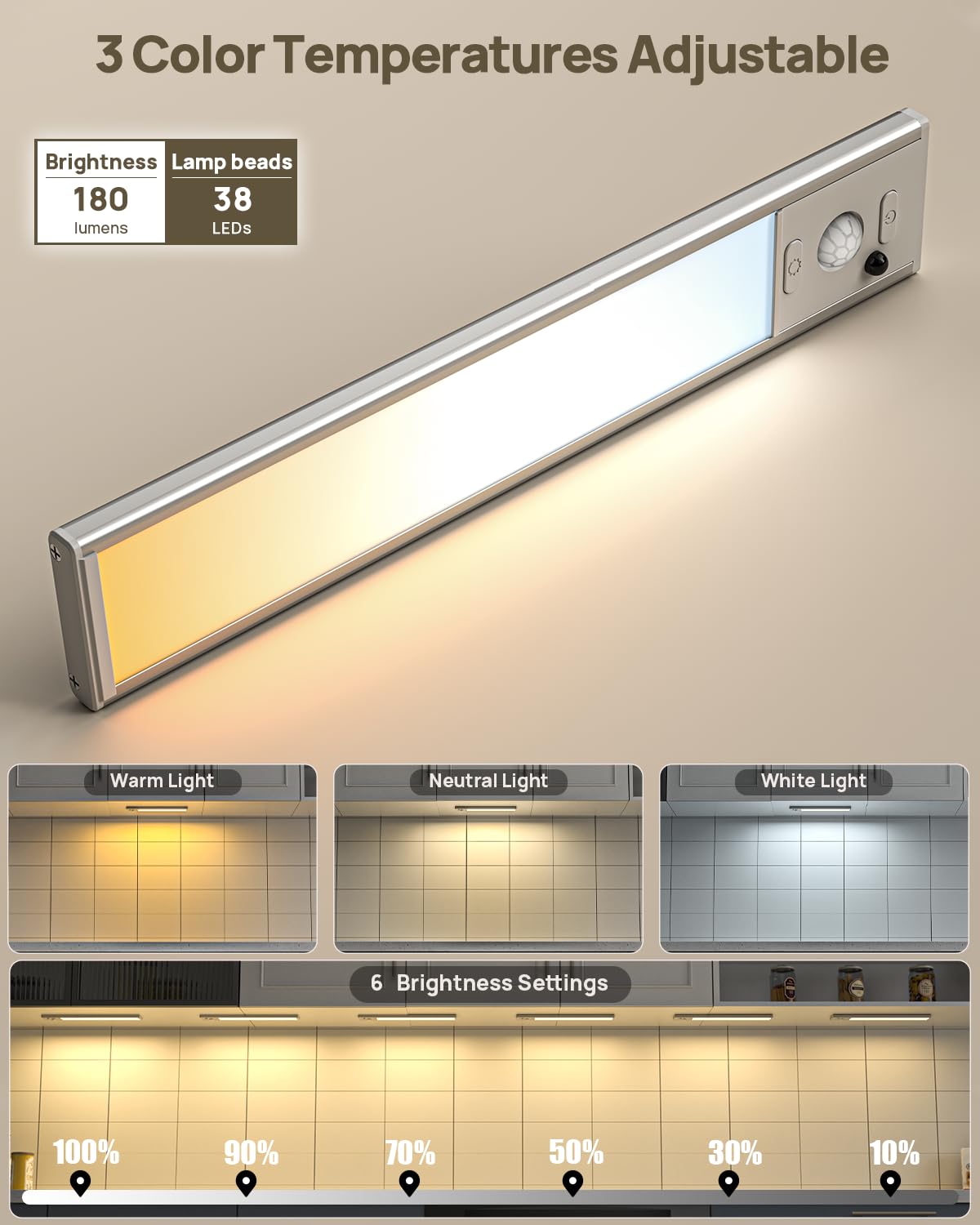 Under Cabinet Lighting with Remote Control,USB Rechargeable 180 Lumen LED Motion Sensor Light Indoor,Wireless Under Counter Light,3 Color Dimmable Closet Light for Bedroom,Wardrobe,Stair