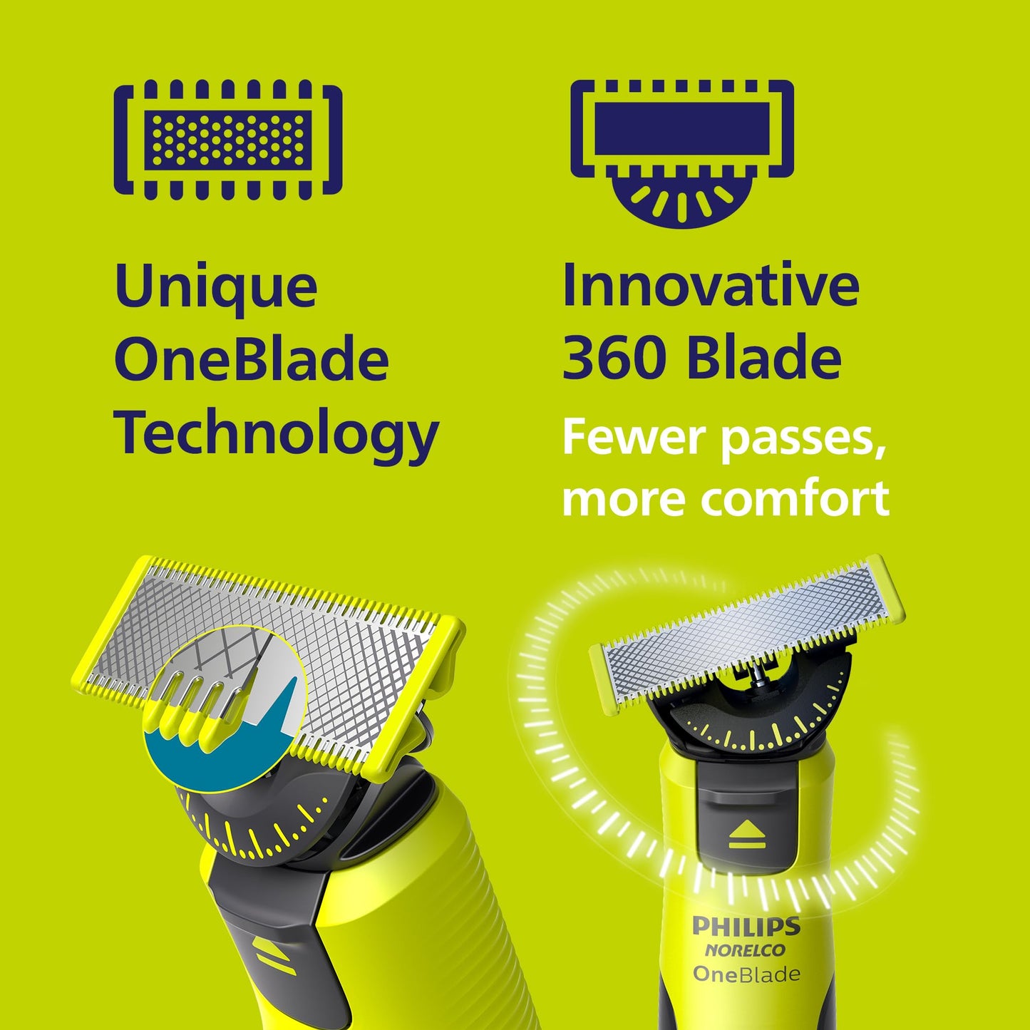 Philips Norelco OneBlade 360 Hybrid Face, Electric Beard Trimmer and Shaver, with 360 Blade Technology, 1x 360 Blade for Face, 5in1 Adjustable Comb, Model QP2724/90