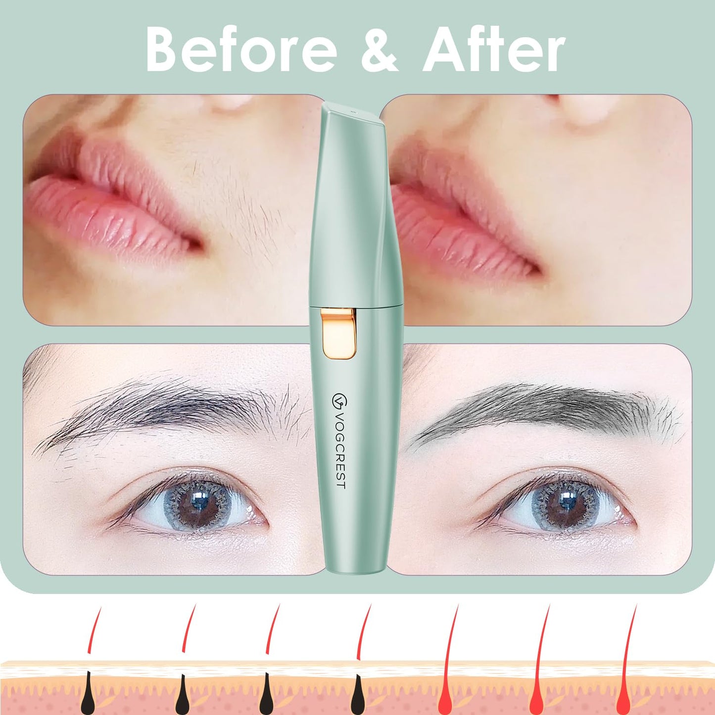 Eyebrow Facial Trimmer: 2 in1 Rechargeable Facial Hair Removal and Eyebrow Shaver - Face Lips Body Painless Facial Razor with Built-in LED Light (Rose Gold)