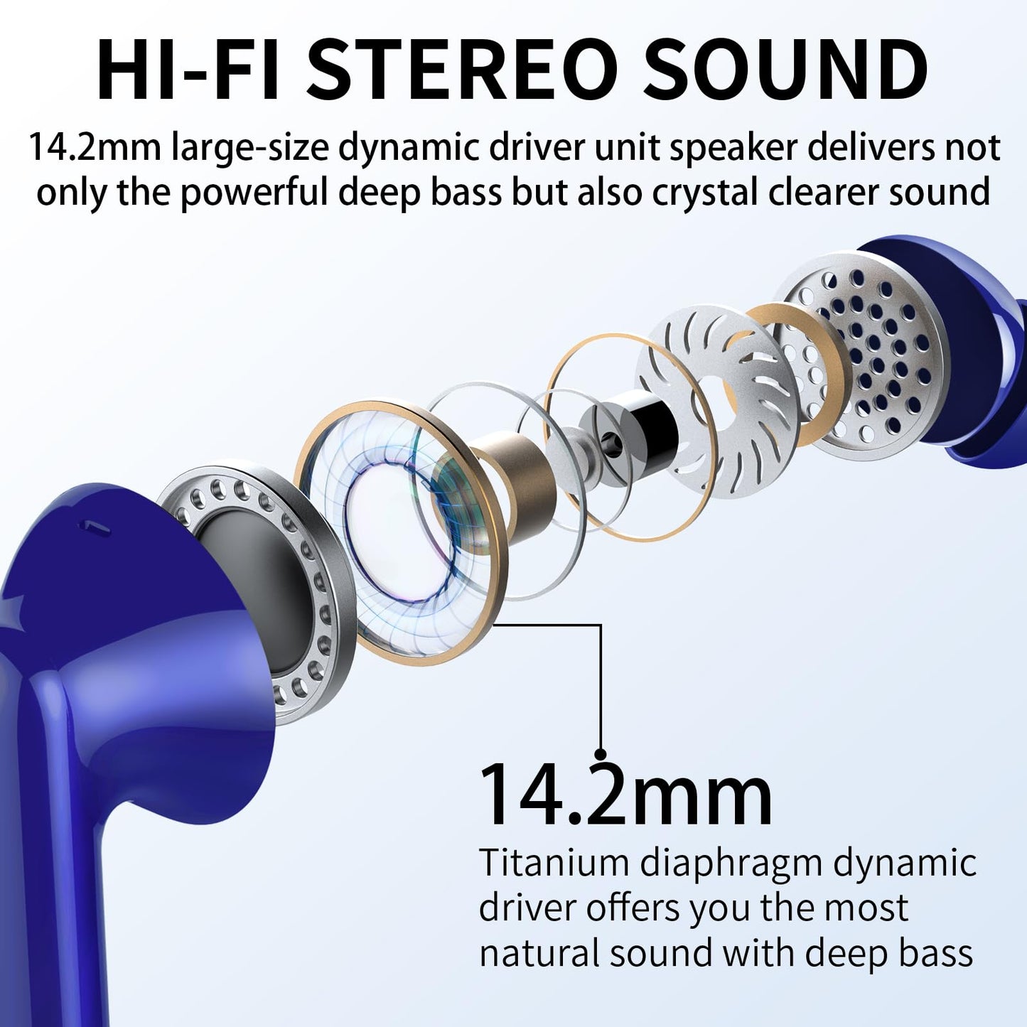 Wireless Earbuds Bluetooth 5.4 Headphones Bass Stereo Ear Buds with Noise Cancelling Mic LED Display in Ear Earphones IP7 Waterproof 36H Playtime for Laptop Pad Phones Sports Workout White
