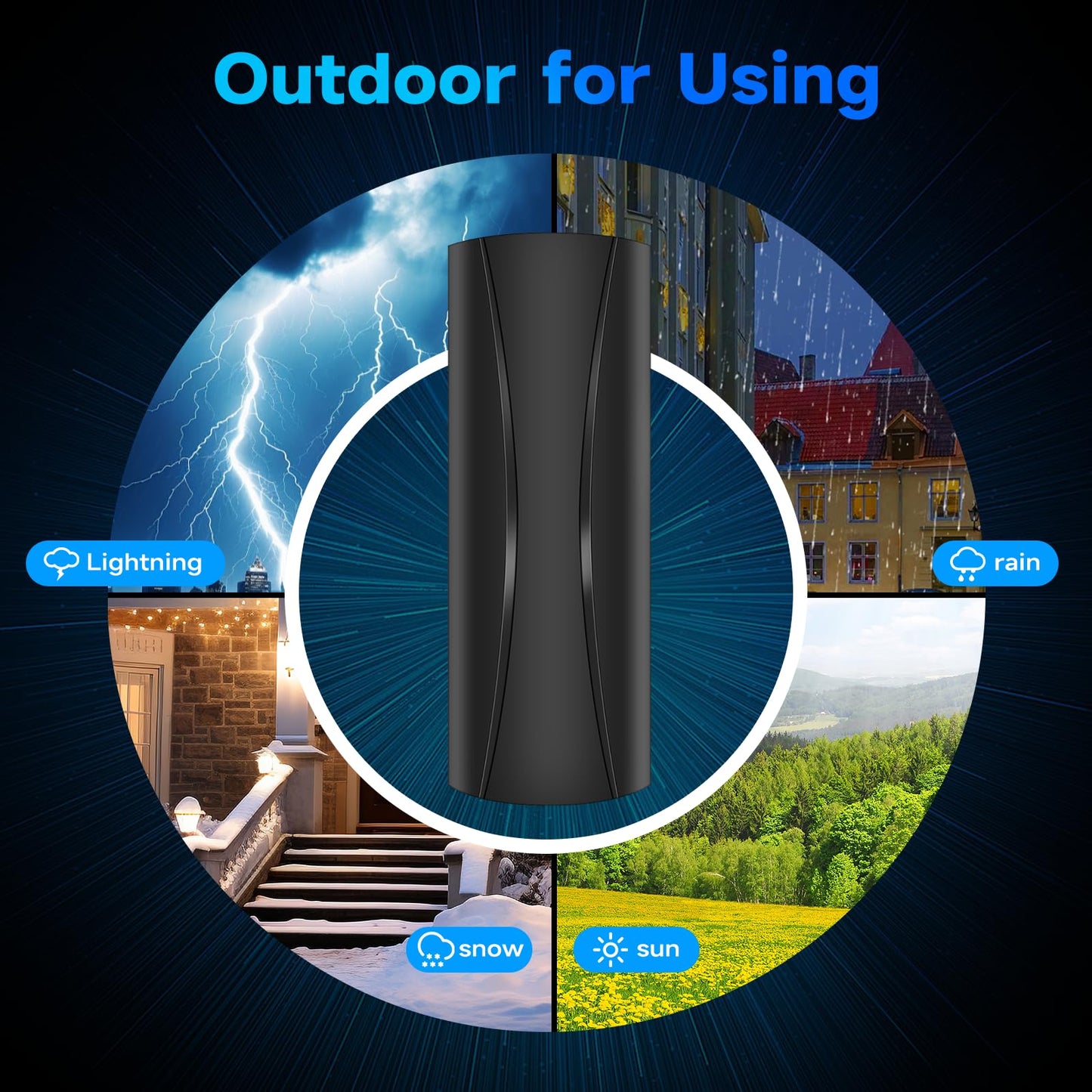 1800+ Miles Range Antenna for Smart TV, Digital TV Antenna Indoor/Outdoor with Amplifier, Long Range 360° Reception Supports 8K, 4K for Smart and Old TVs-36ft Coax Cable