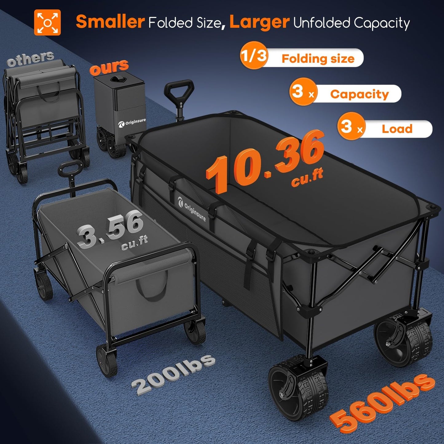 48" L Collapsible Wagon Cart Foldable, 560LB Weight Capacity 300L Heavy Duty Folding Beach Wagons with Big All-Terrain Wheels, Utility Carts for Groceries, Shopping, Camping, Sports - Black