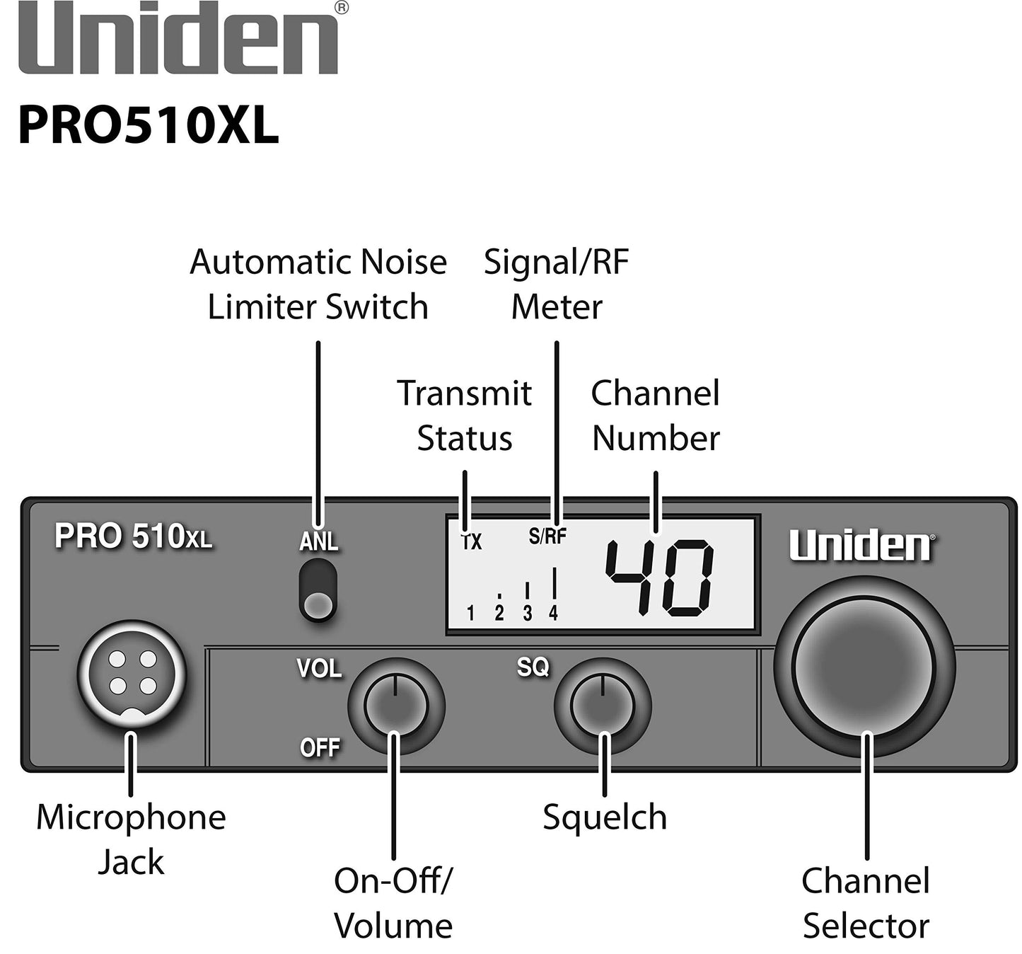 Uniden PRO505XL 40-Channel CB Radio. Pro-Series, Compact Design. Public Address (PA) Function. Instant Emergency Channel 9, External Speaker Jack, Large Easy to Read Display. - Black