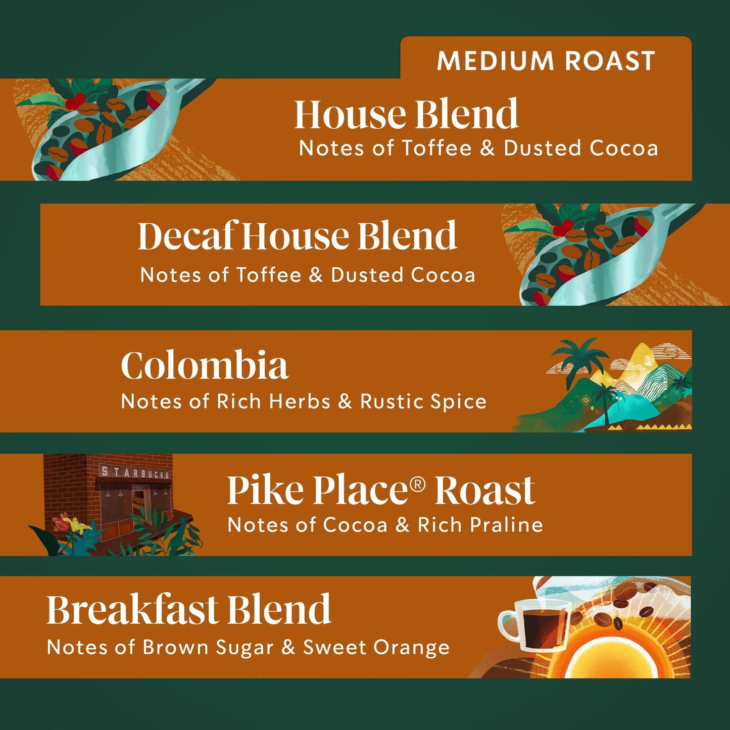 Starbucks K-Cup-Kaffeepads, natürlich aromatisiertes Kaffee-Vielfaltspaket für Keurig-Kaffeemaschinen, 100 % Arabica, 1 Schachtel (40 Pads)