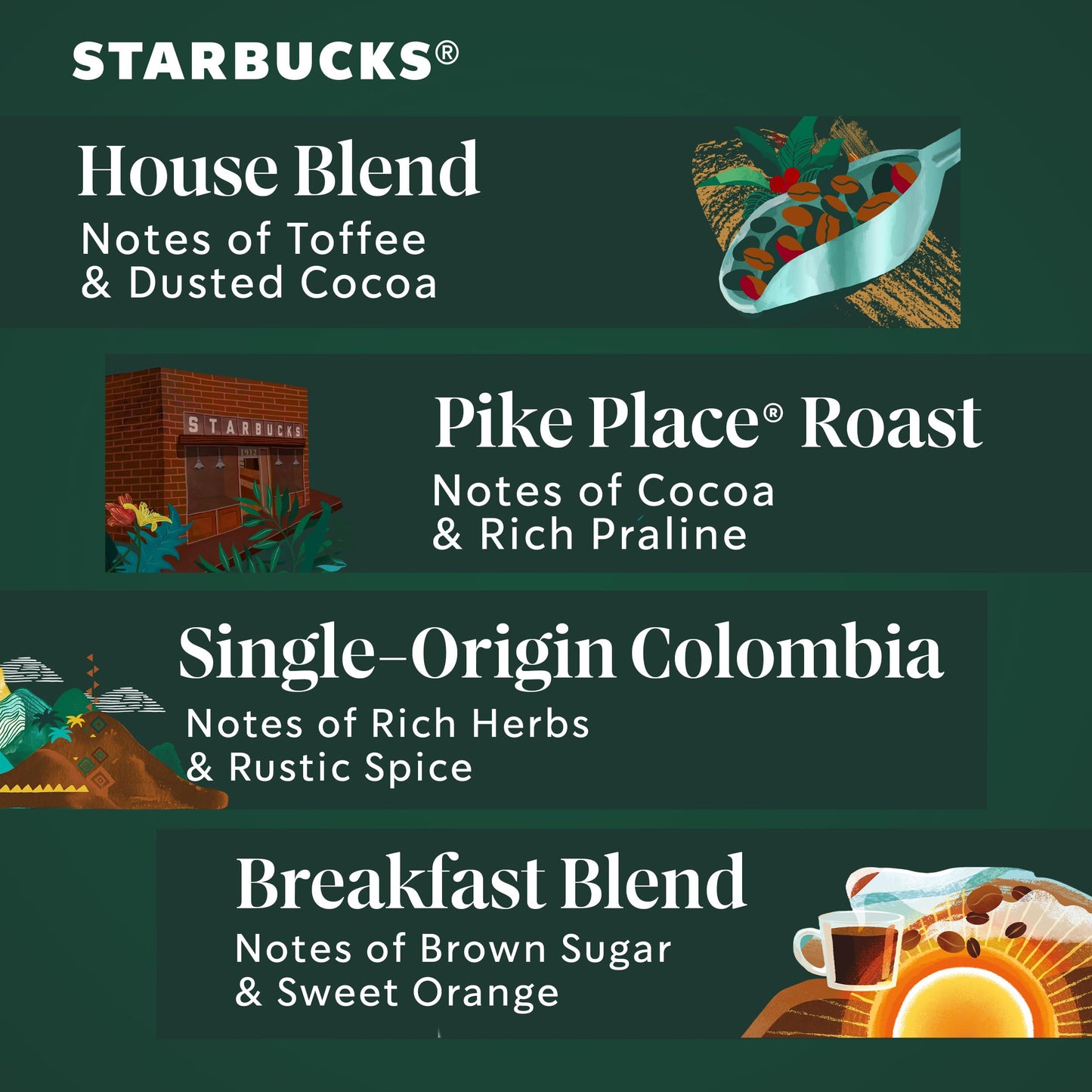 Starbucks K-Cup-Kaffeepads, natürlich aromatisiertes Kaffee-Vielfaltspaket für Keurig-Kaffeemaschinen, 100 % Arabica, 1 Schachtel (40 Pads)