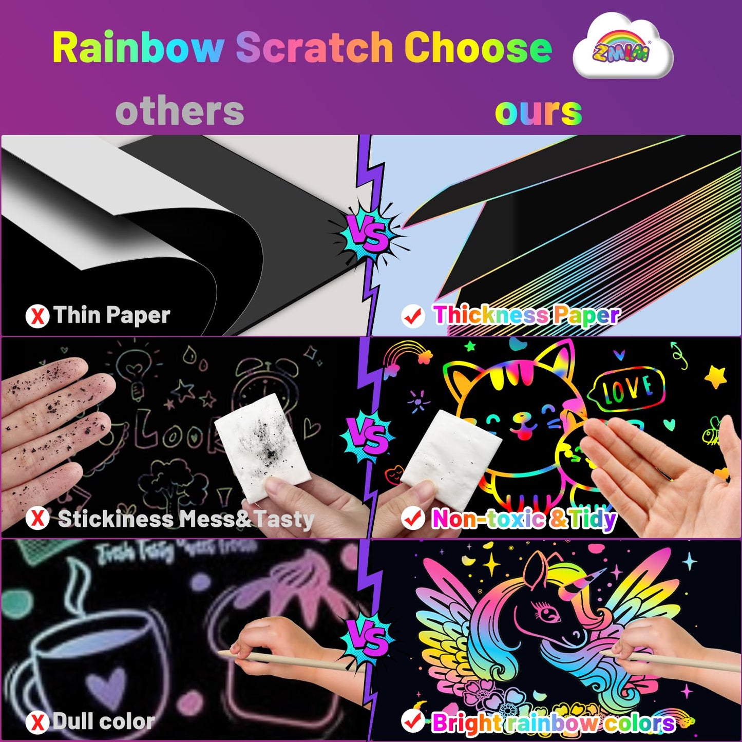 ZMLM Scratch Art Crafts Boys Gifts, Rainbow Scratch Paper Art Gifts for 3 4 5 6 7 8 9 10 Years Old Girls and Boys Kids, Mother Day Crafts for Kids Birthday Toys and Games Activities Gift (Blue)