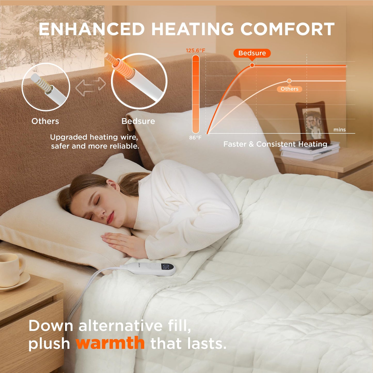 Electric Heated Blanket/Throw - Seamless Flannel Electric Blanket, Heating Blanket with 4 Time Settings & 6 Heat Settings, Warm Blanket Gift for Grandma (50x60 inches, Black)