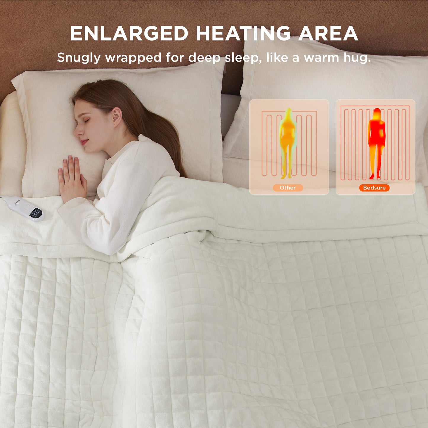 Electric Heated Blanket/Throw - Seamless Flannel Electric Blanket, Heating Blanket with 4 Time Settings & 6 Heat Settings, Warm Blanket Gift for Grandma (50x60 inches, Black)
