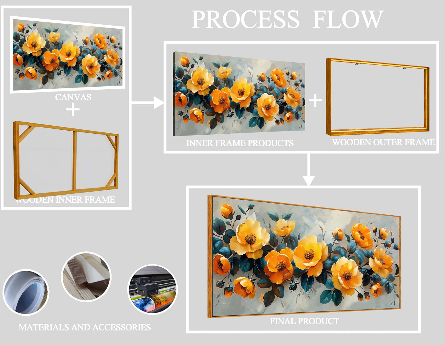 Gold Wall Art White Wall Pictures Beautiful Flower Wall Decorations for Living Room Black Artwork 24"x48" Art for Home Office
