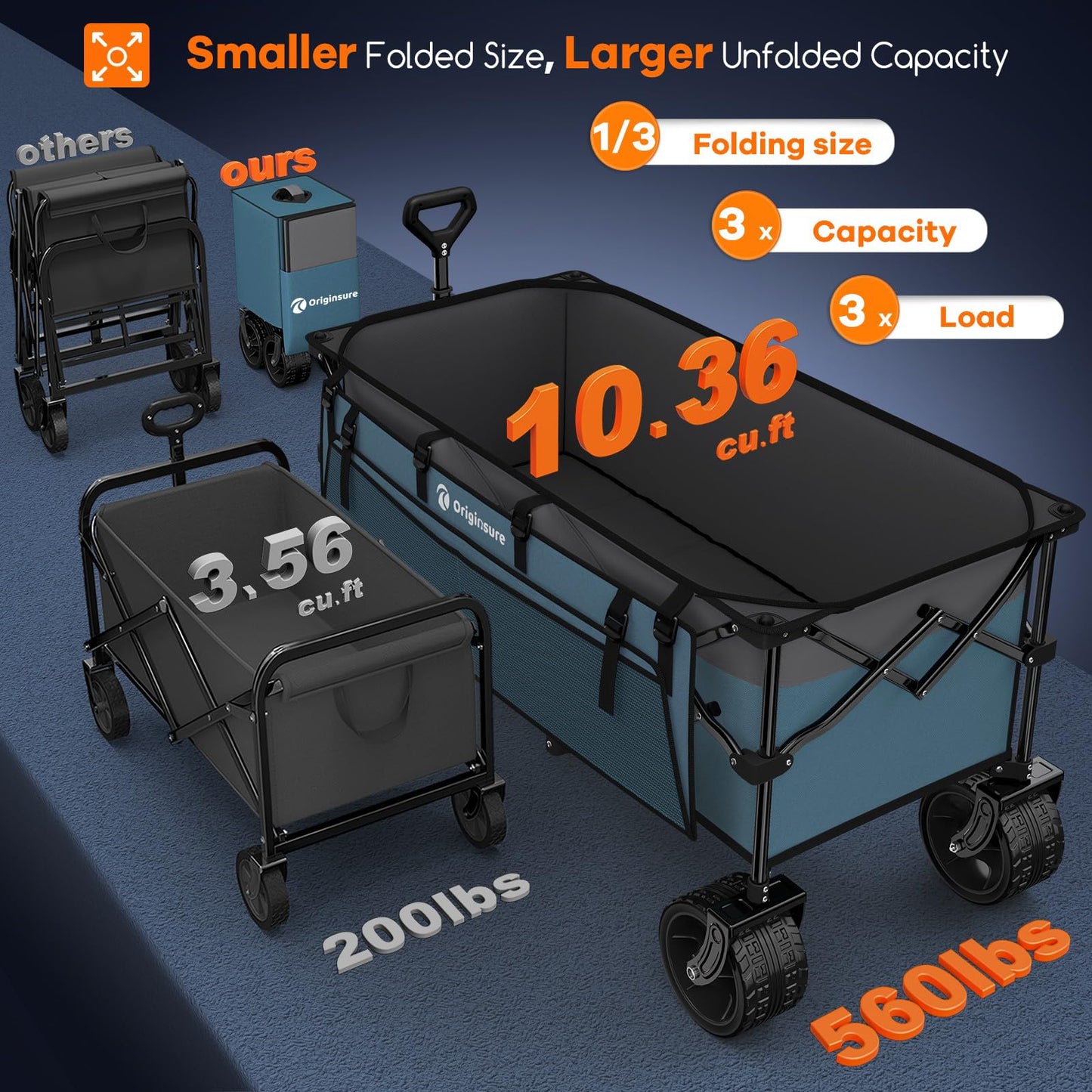 48" L Collapsible Wagon Cart Foldable, 560LB Weight Capacity 300L Heavy Duty Folding Beach Wagons with Big All-Terrain Wheels, Utility Carts for Groceries, Shopping, Camping, Sports - Black