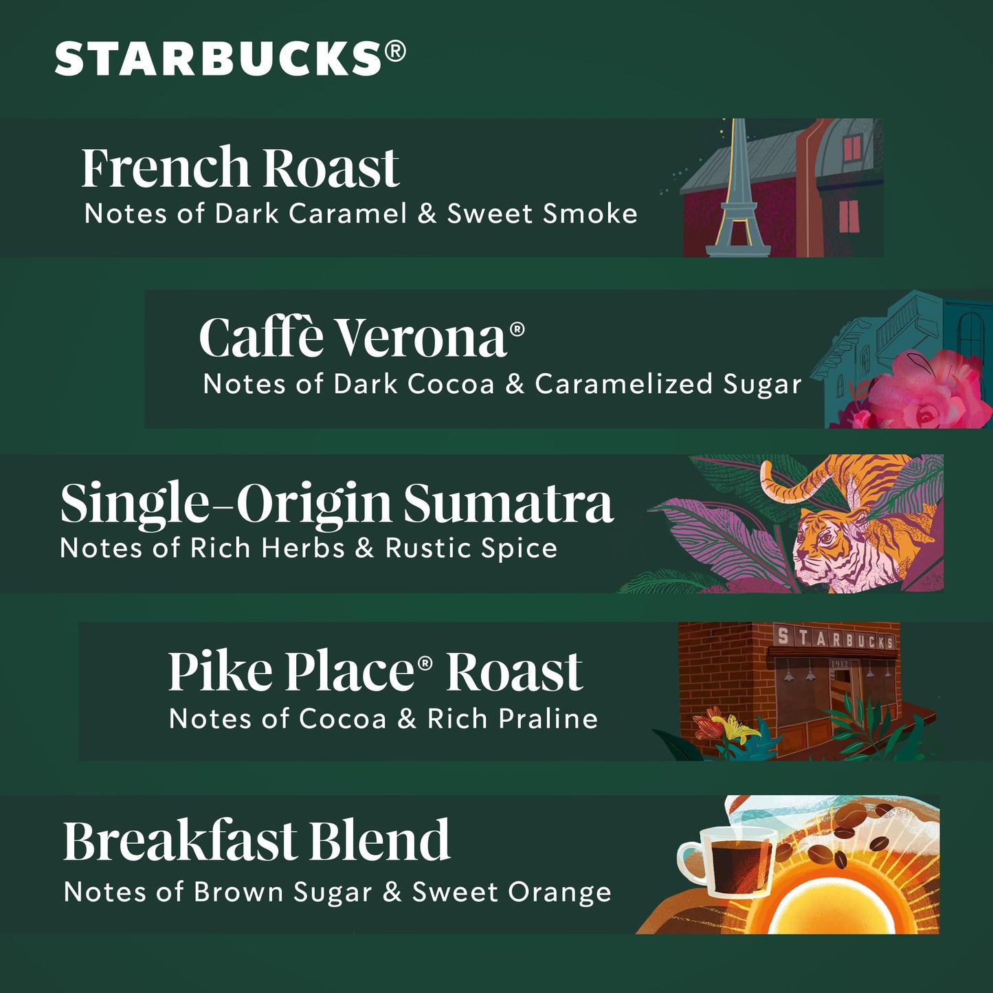 Starbucks K-Cup-Kaffeepads, natürlich aromatisiertes Kaffee-Vielfaltspaket für Keurig-Kaffeemaschinen, 100 % Arabica, 1 Schachtel (40 Pads)