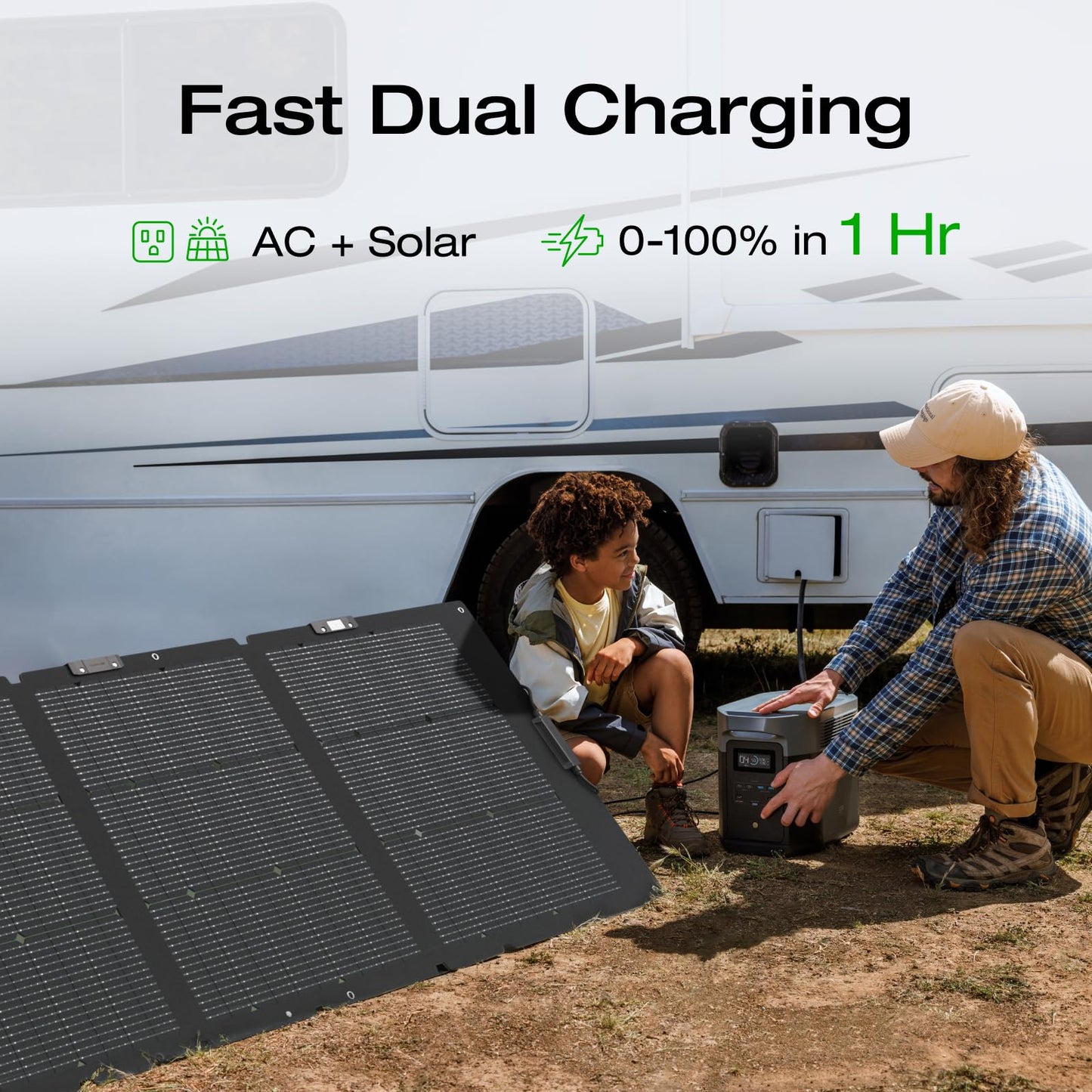 EF ECOFLOW Solar Generator DELTA 2 Max 2048Wh With 400W Solar Panel, LFP Battery Portable Power Station Up to 3400W AC Output Fast Charging 0-80% in 43 Min solar powered generator For Camping, RV