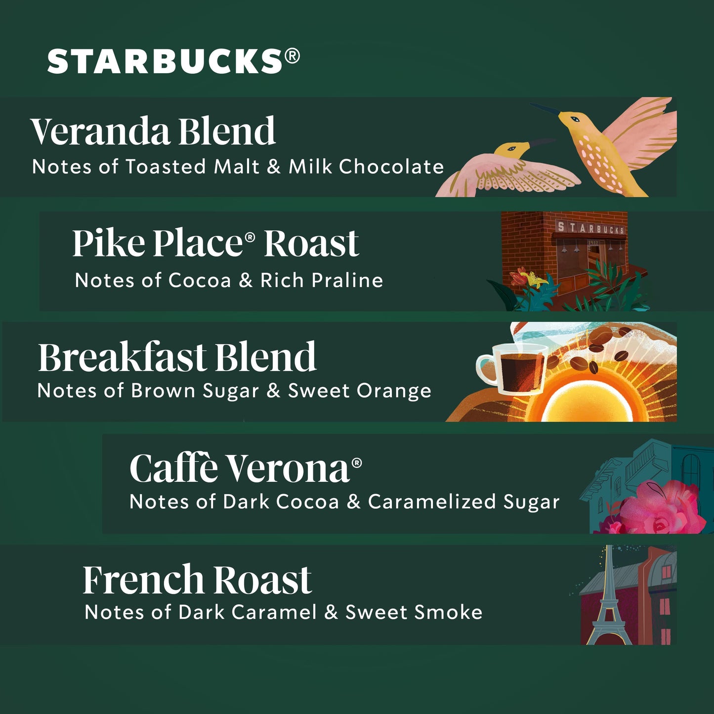 Starbucks K-Cup-Kaffeepads, natürlich aromatisiertes Kaffee-Vielfaltspaket für Keurig-Kaffeemaschinen, 100 % Arabica, 1 Schachtel (40 Pads)