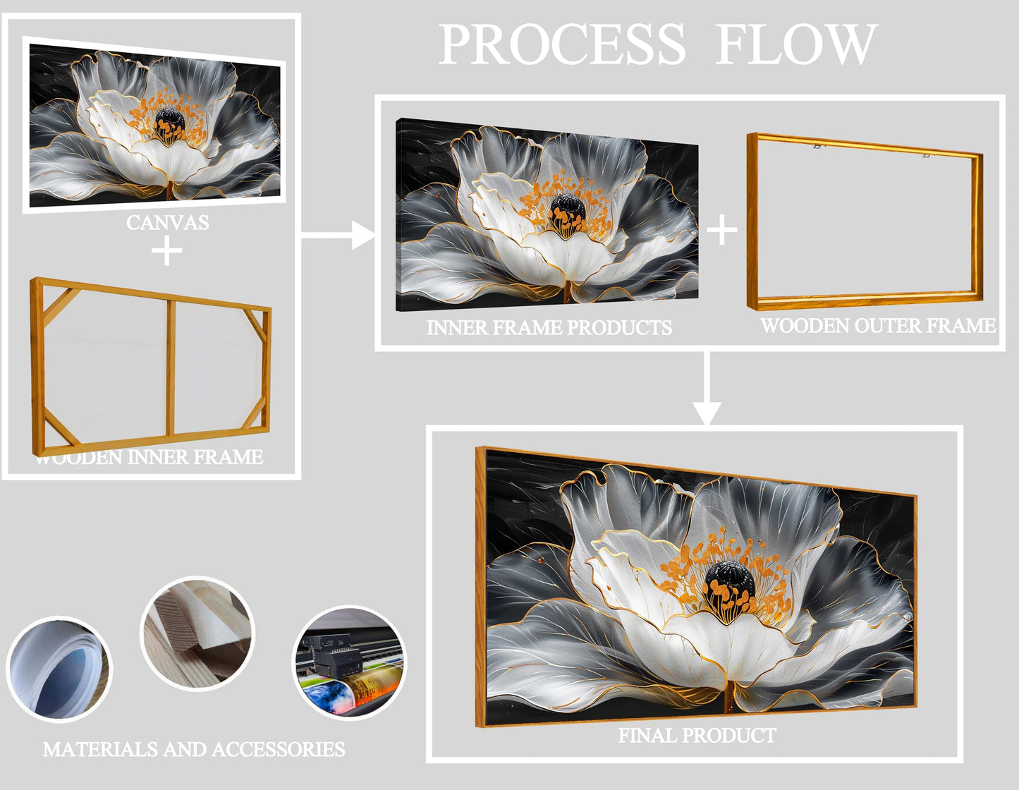 Gold Wall Art White Wall Pictures Beautiful Flower Wall Decorations for Living Room Black Artwork 24"x48" Art for Home Office
