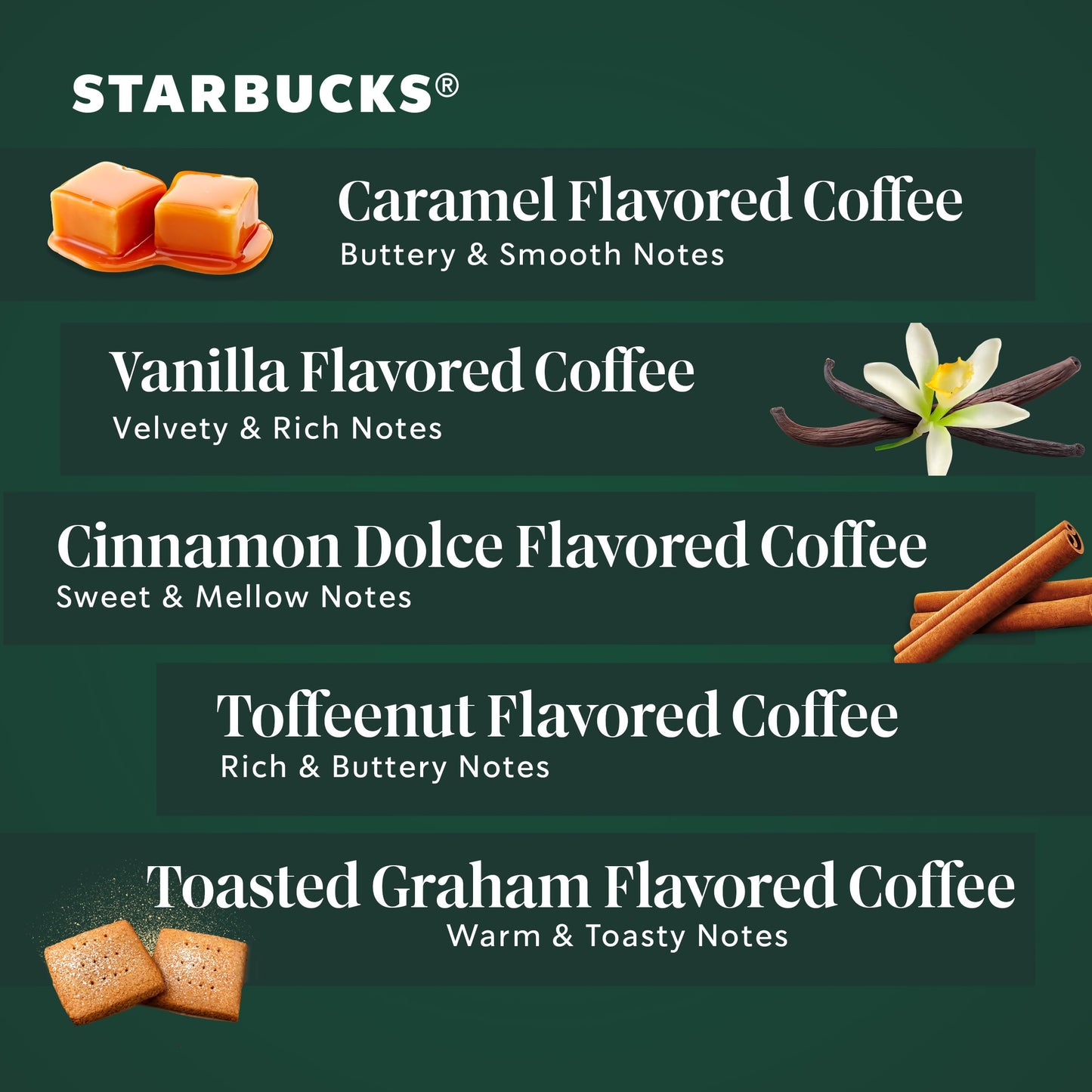 Starbucks K-Cup-Kaffeepads, natürlich aromatisiertes Kaffee-Vielfaltspaket für Keurig-Kaffeemaschinen, 100 % Arabica, 1 Schachtel (40 Pads)