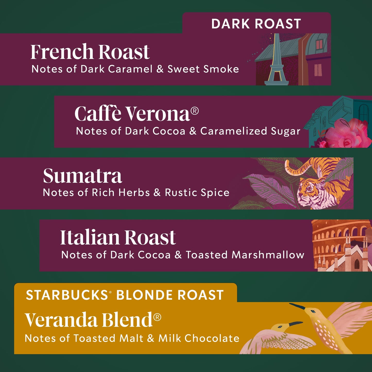Starbucks K-Cup-Kaffeepads, natürlich aromatisiertes Kaffee-Vielfaltspaket für Keurig-Kaffeemaschinen, 100 % Arabica, 1 Schachtel (40 Pads)