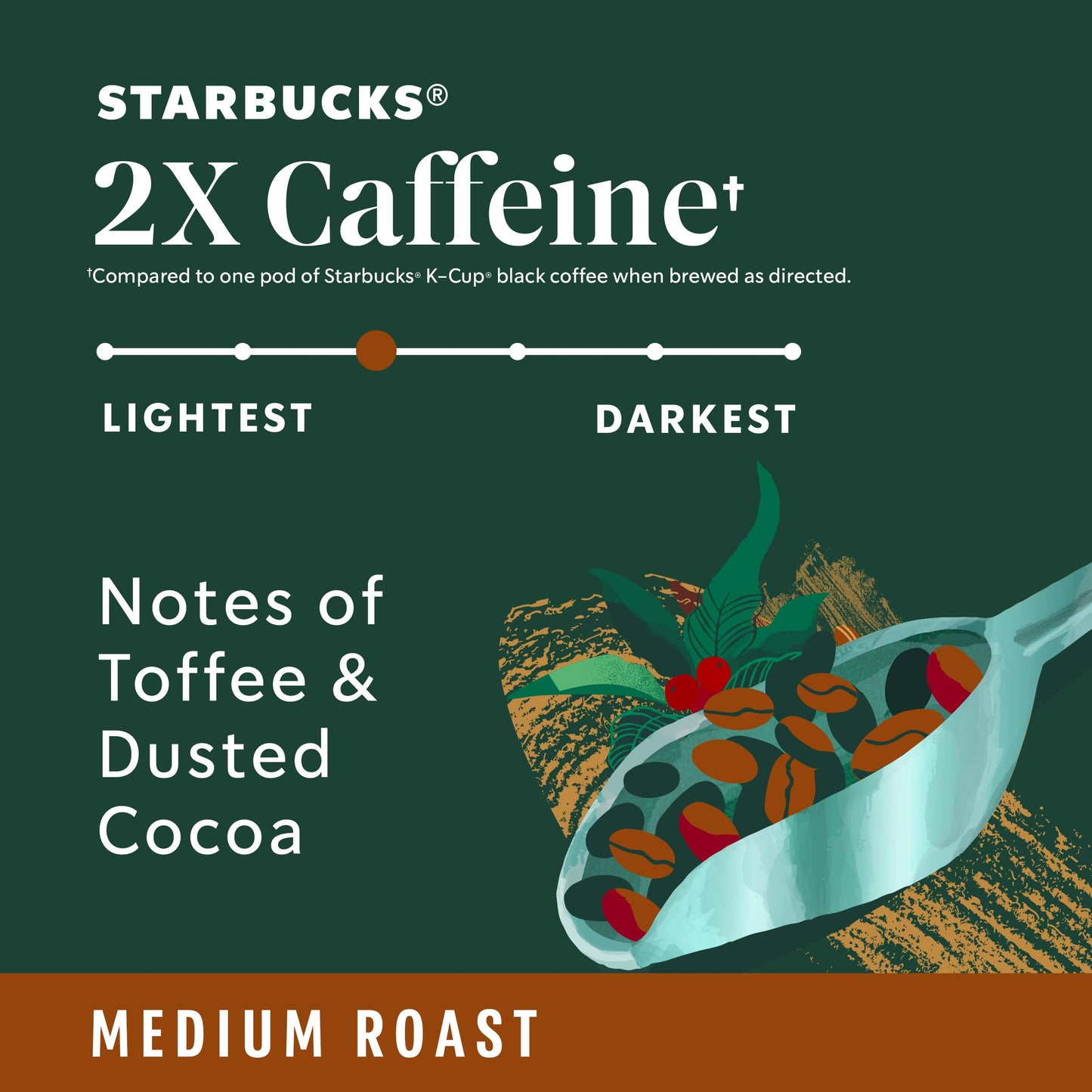 Starbucks K-Cup-Kaffeepads, natürlich aromatisiertes Kaffee-Vielfaltspaket für Keurig-Kaffeemaschinen, 100 % Arabica, 1 Schachtel (40 Pads)