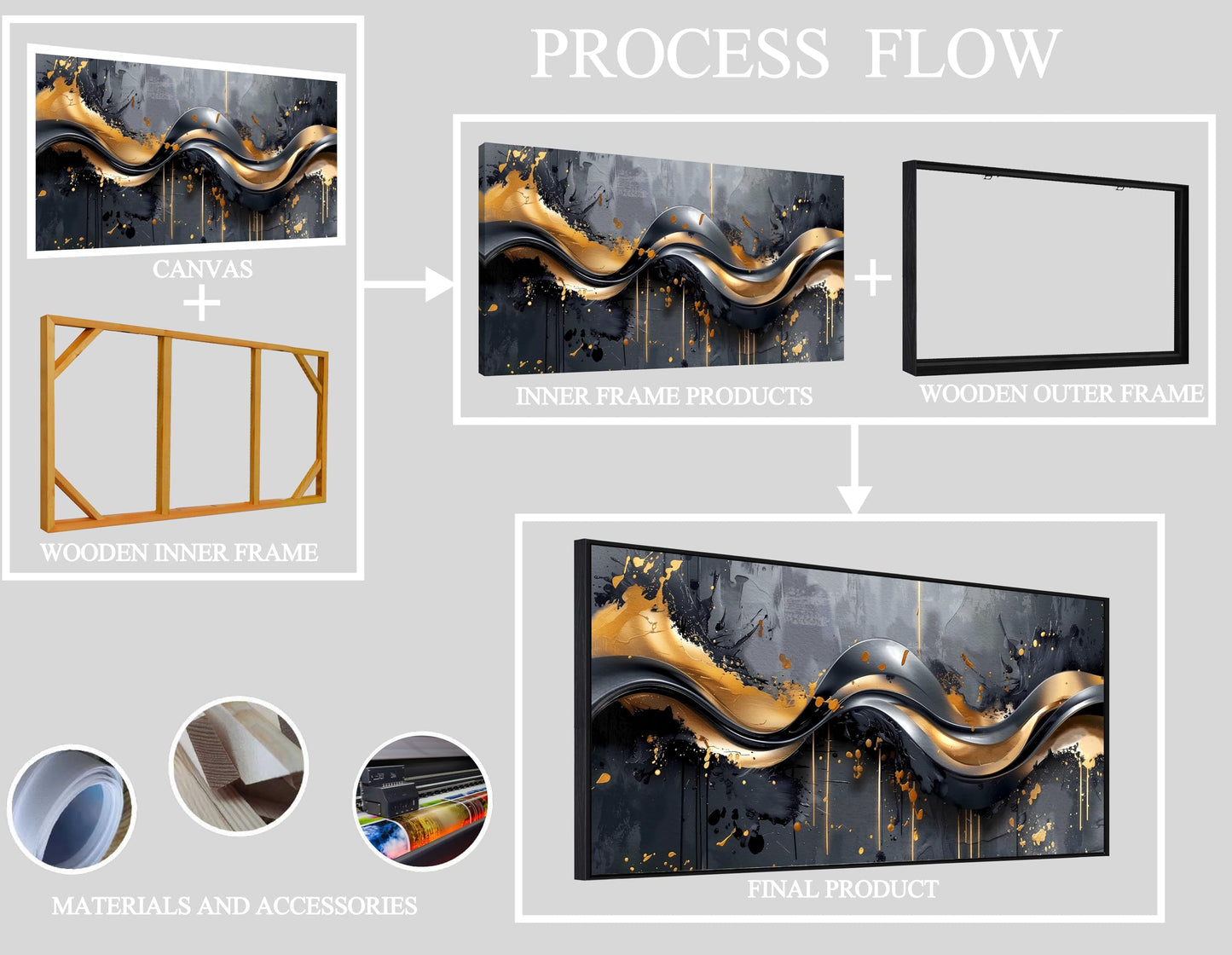 Gold Wall Art White Wall Pictures Beautiful Flower Wall Decorations for Living Room Black Artwork 24"x48" Art for Home Office