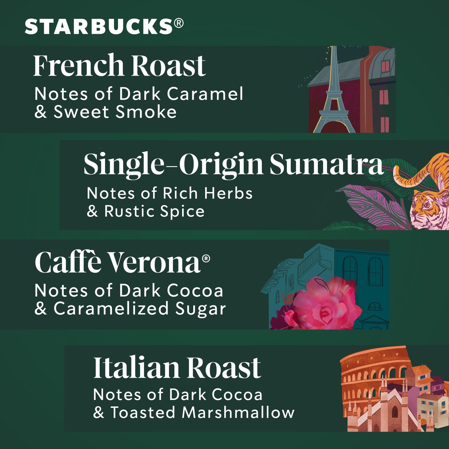 Starbucks K-Cup-Kaffeepads, natürlich aromatisiertes Kaffee-Vielfaltspaket für Keurig-Kaffeemaschinen, 100 % Arabica, 1 Schachtel (40 Pads)